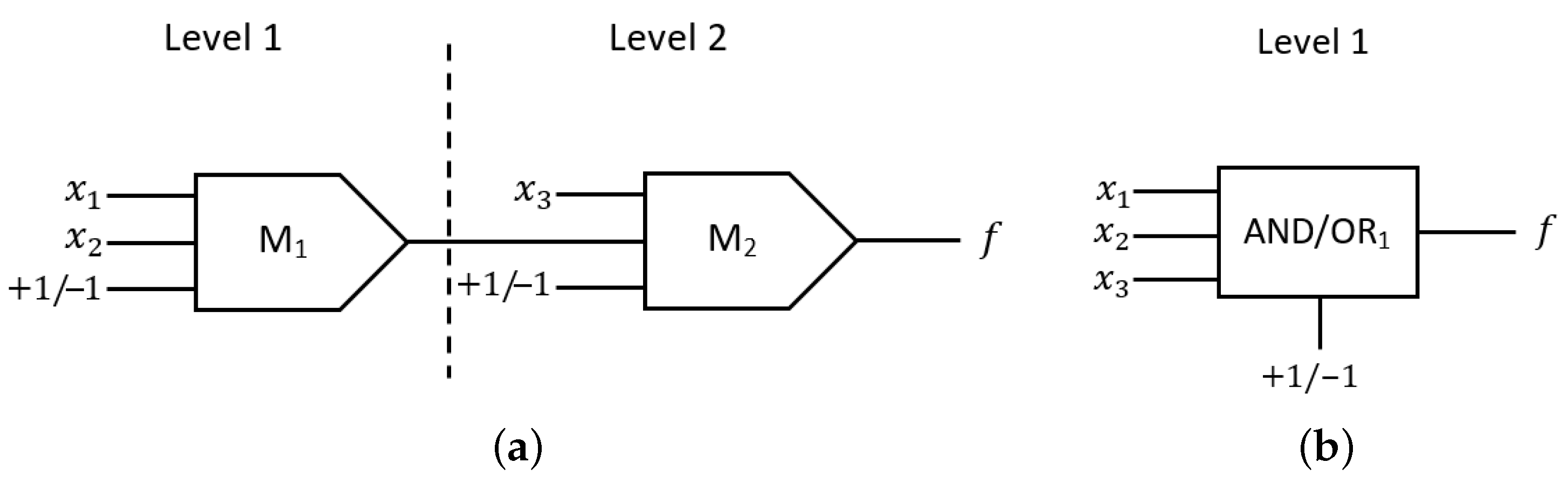 Quantumrep 07 00038 g002 Quantumrep 07 00038 g002