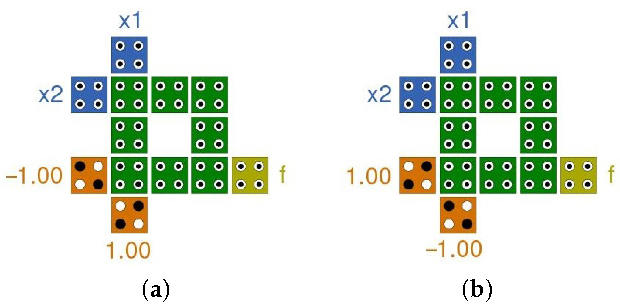Quantumrep 07 00038 g004 Quantumrep 07 00038 g004