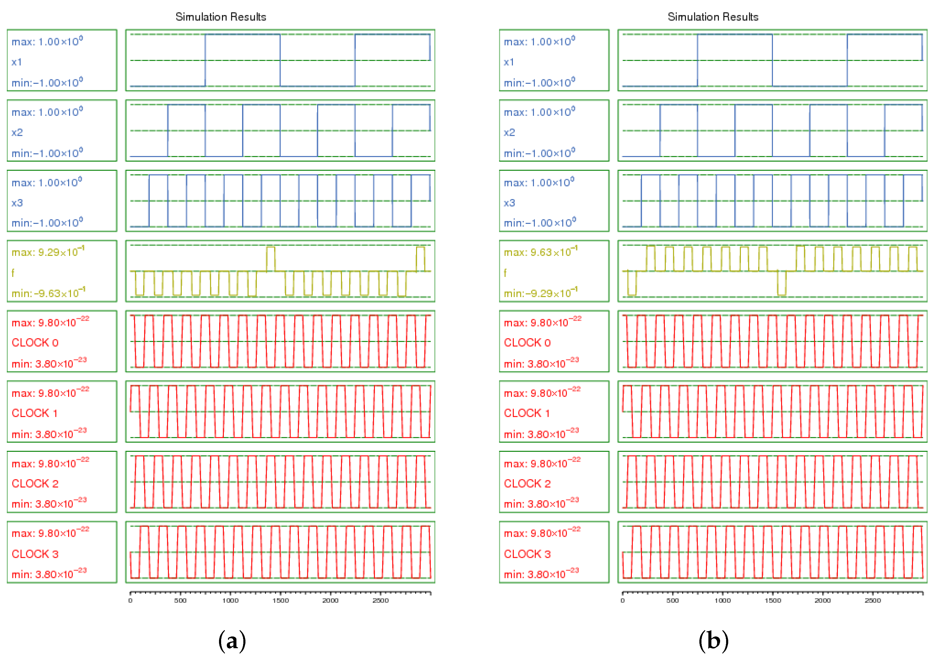 Quantumrep 07 00038 g005 Quantumrep 07 00038 g005