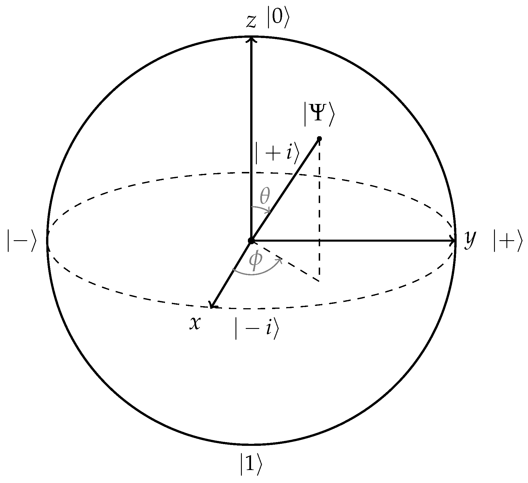 Quantumrep 07 00039 g001 Quantumrep 07 00039 g001