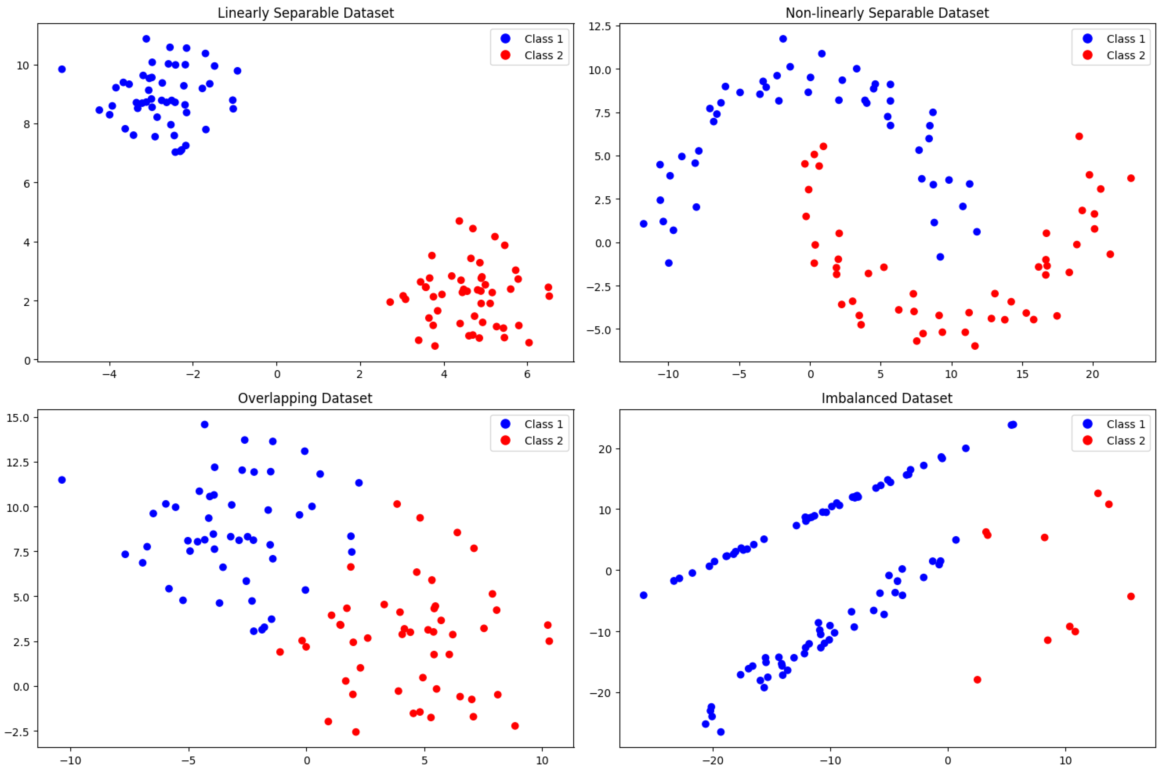 Quantumrep 07 00039 g002 Quantumrep 07 00039 g002