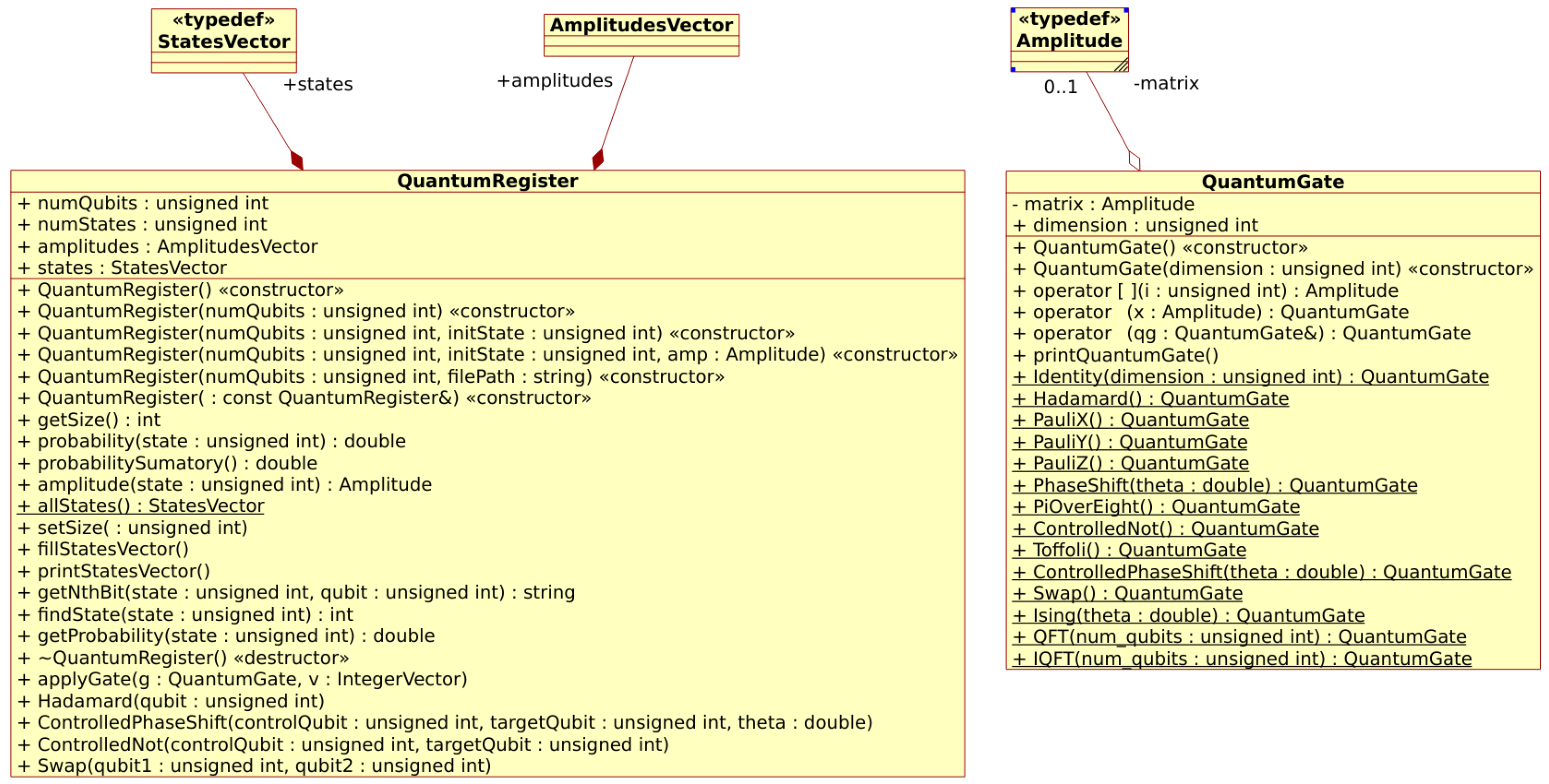 Quantumrep 07 00041 g004