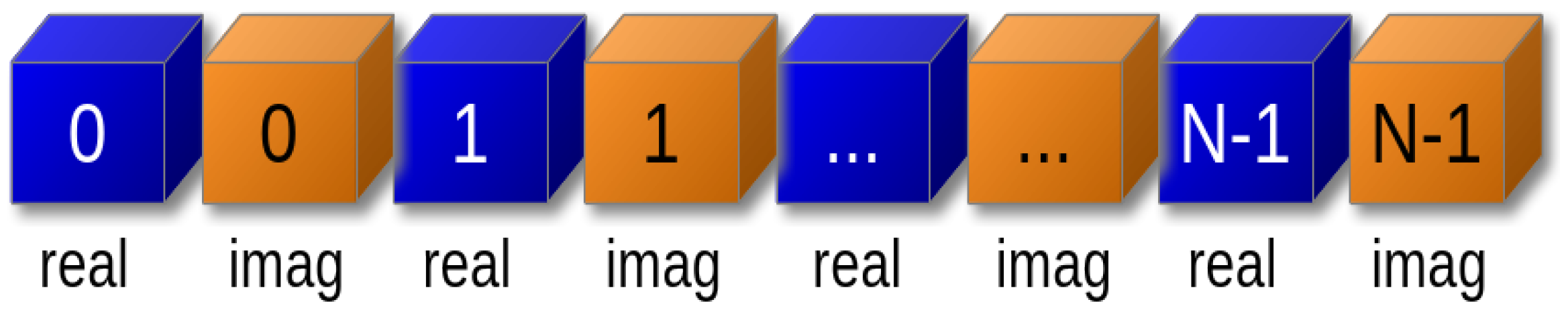 Quantumrep 07 00041 g005