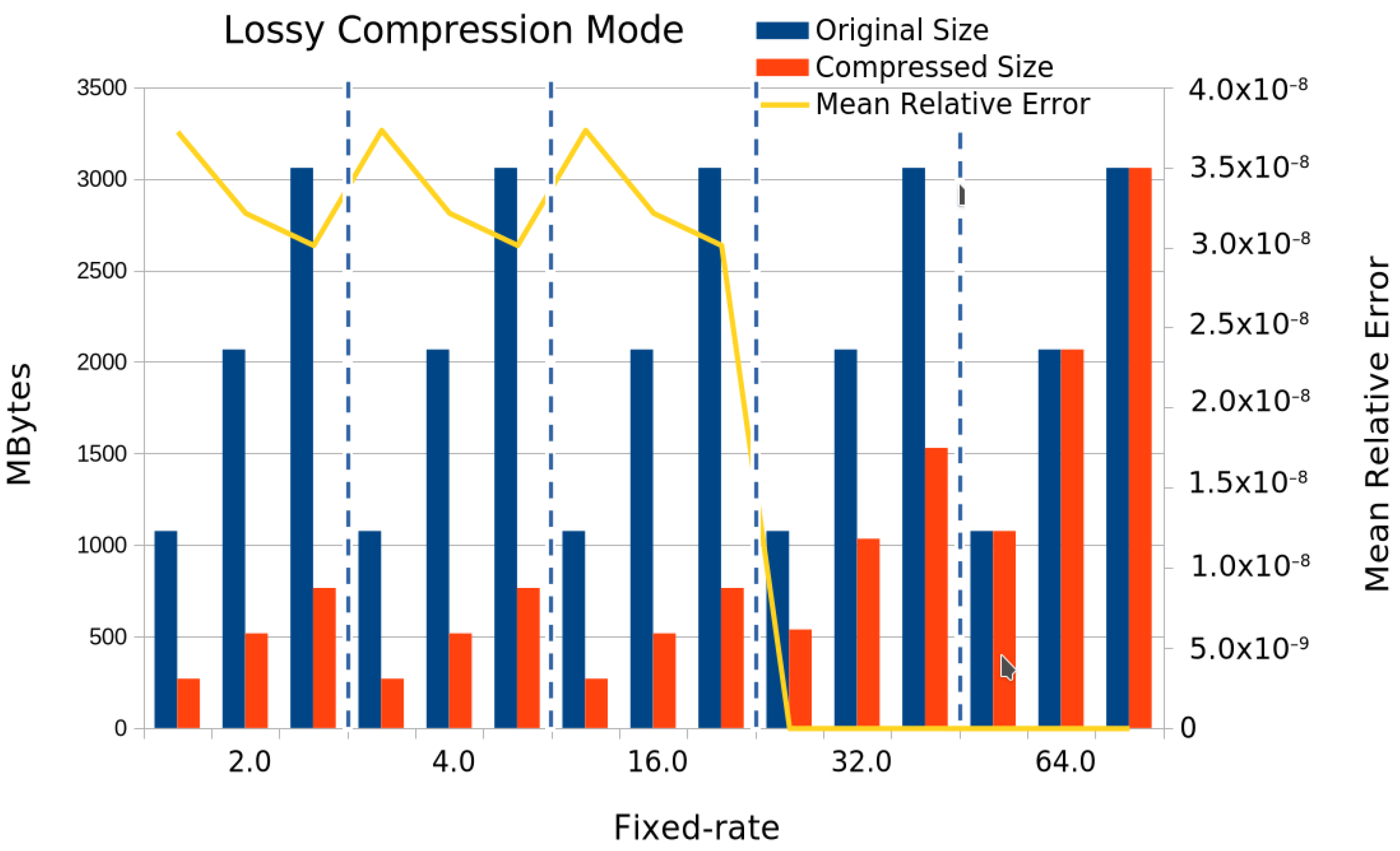 Quantumrep 07 00041 g008
