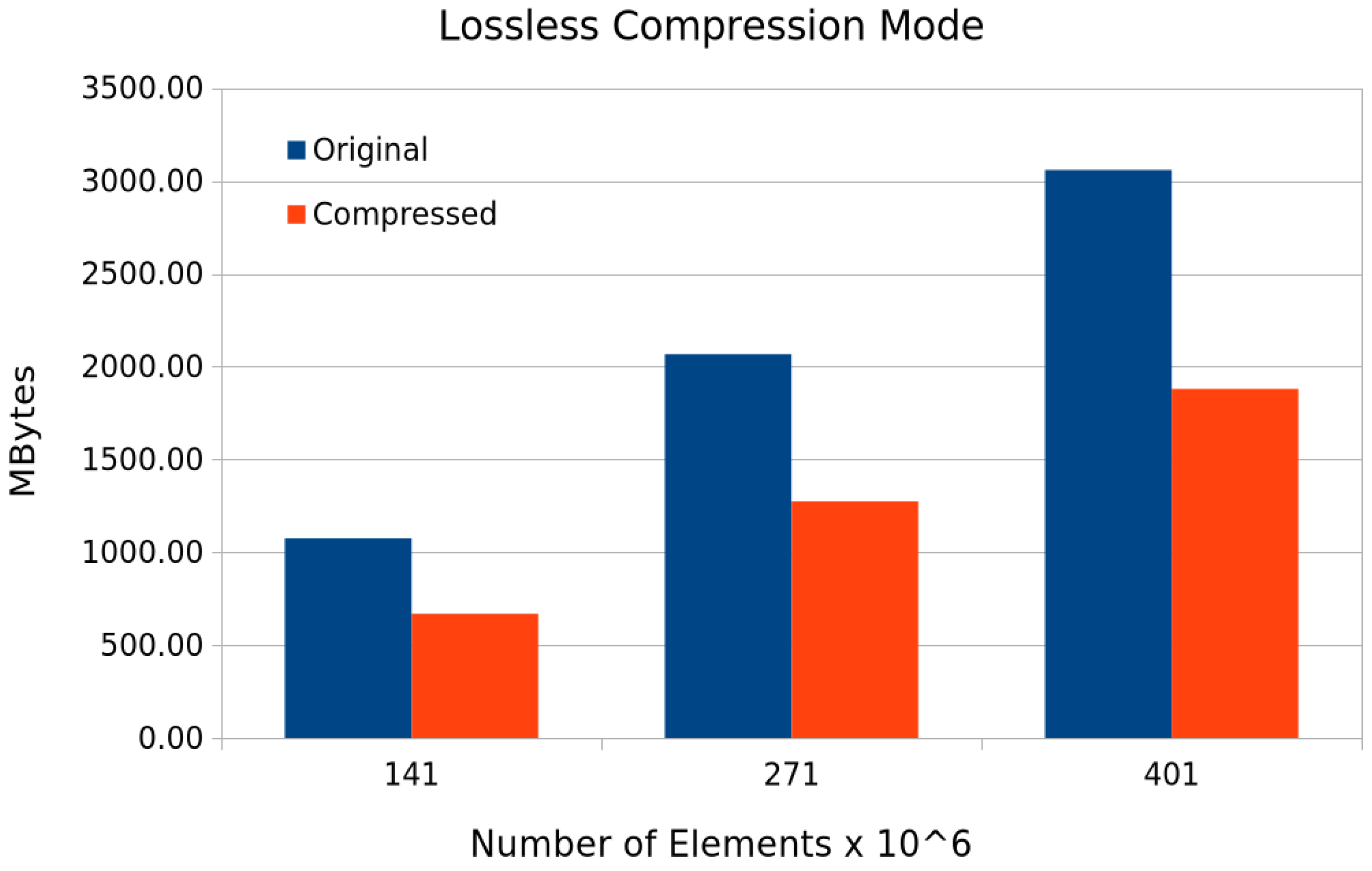 Quantumrep 07 00041 g009