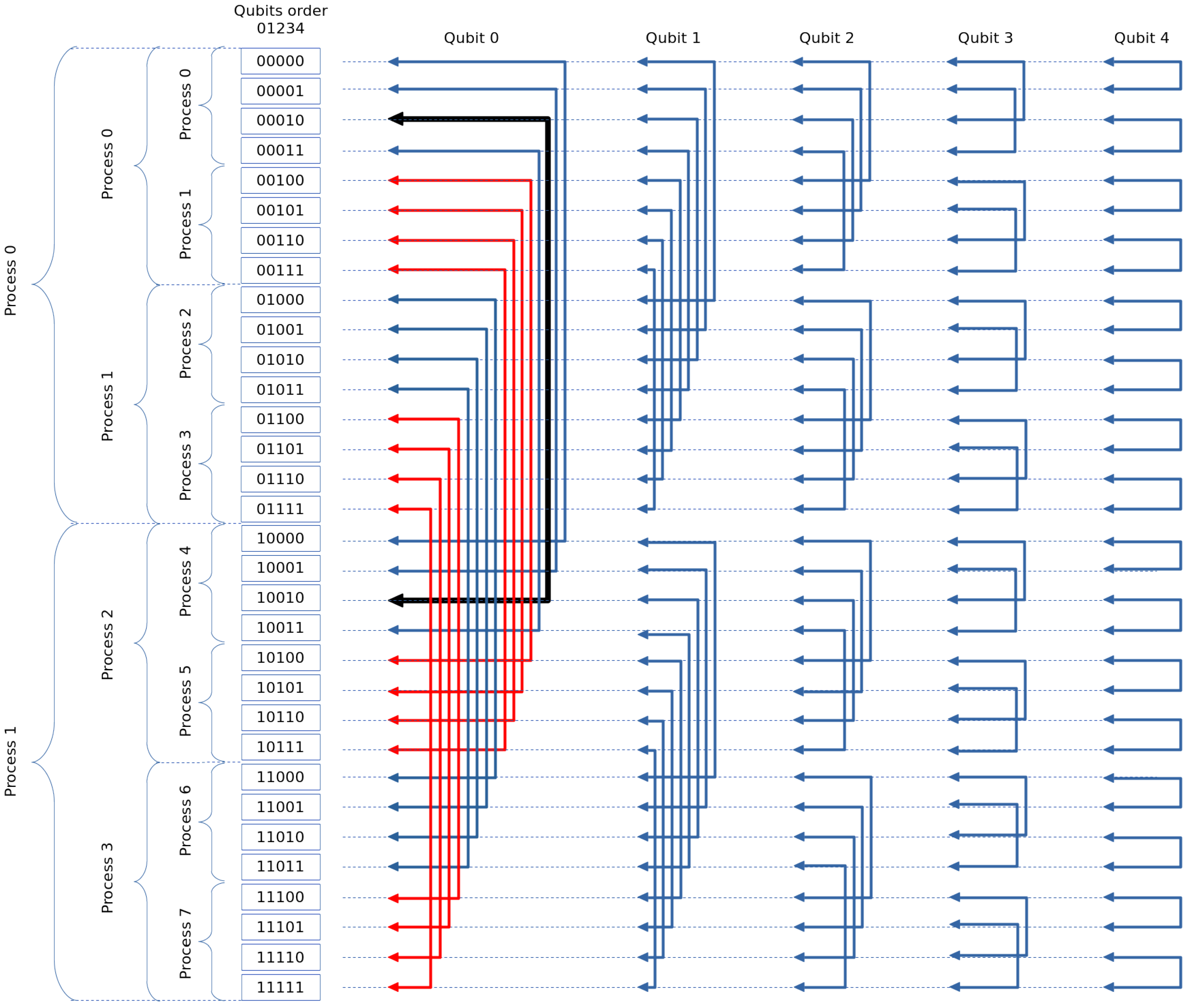 Quantumrep 07 00041 g011