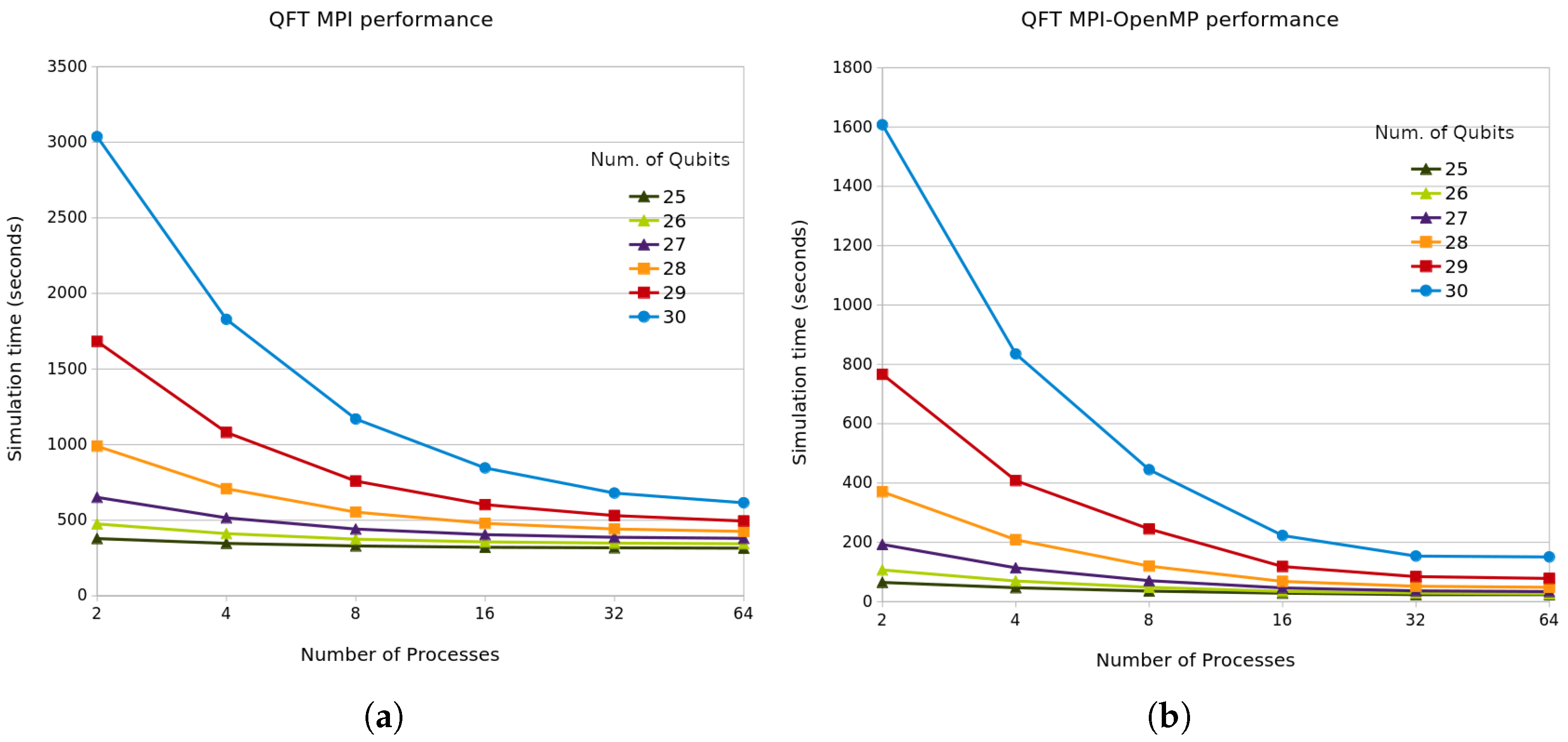 Quantumrep 07 00041 g016