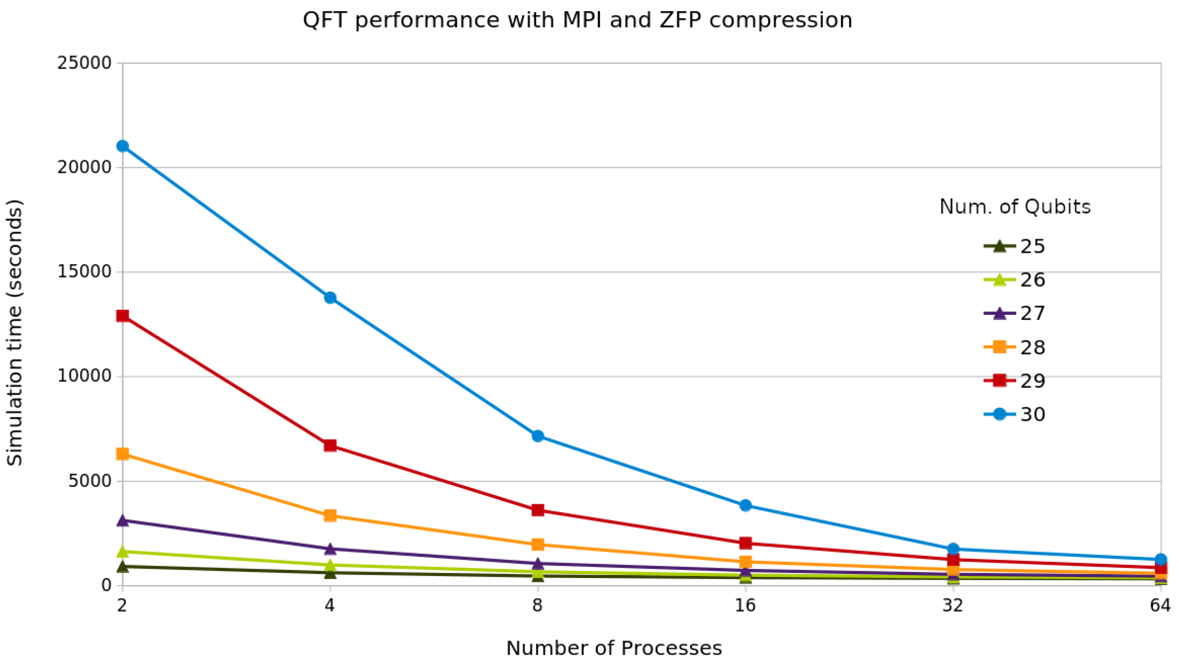 Quantumrep 07 00041 g017
