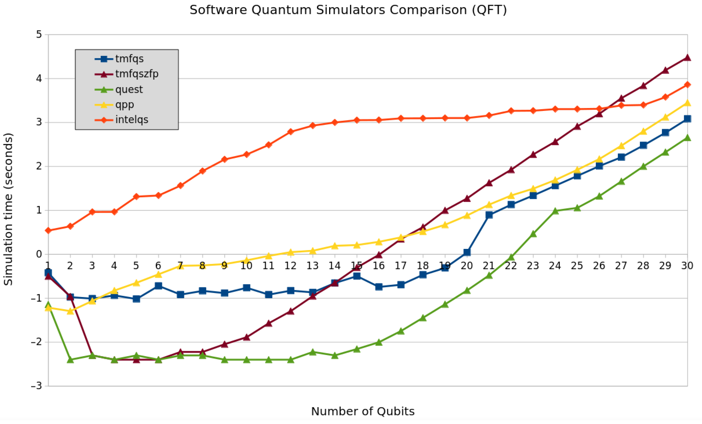 Quantumrep 07 00041 g018