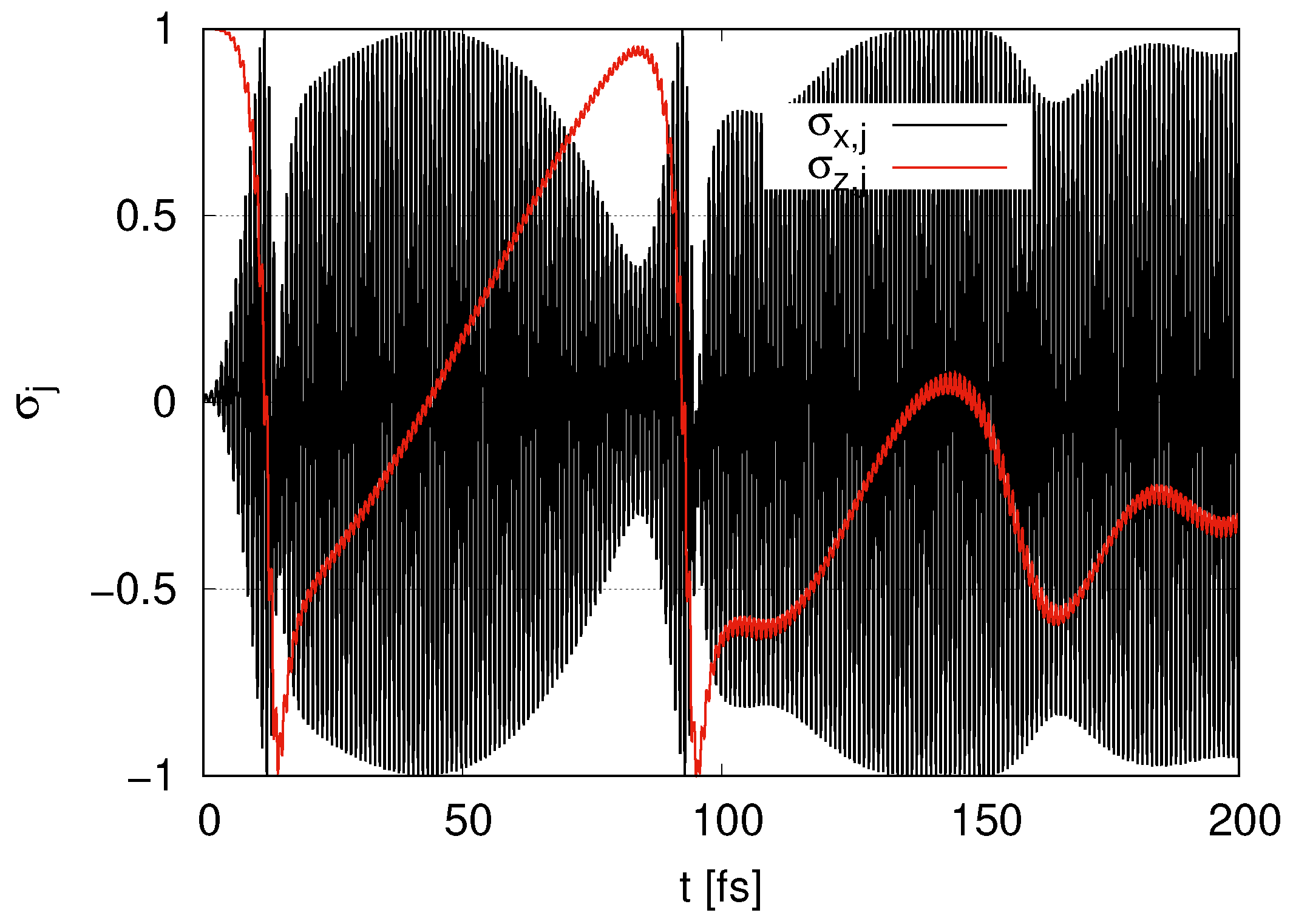 Quantumrep 07 00043 g002