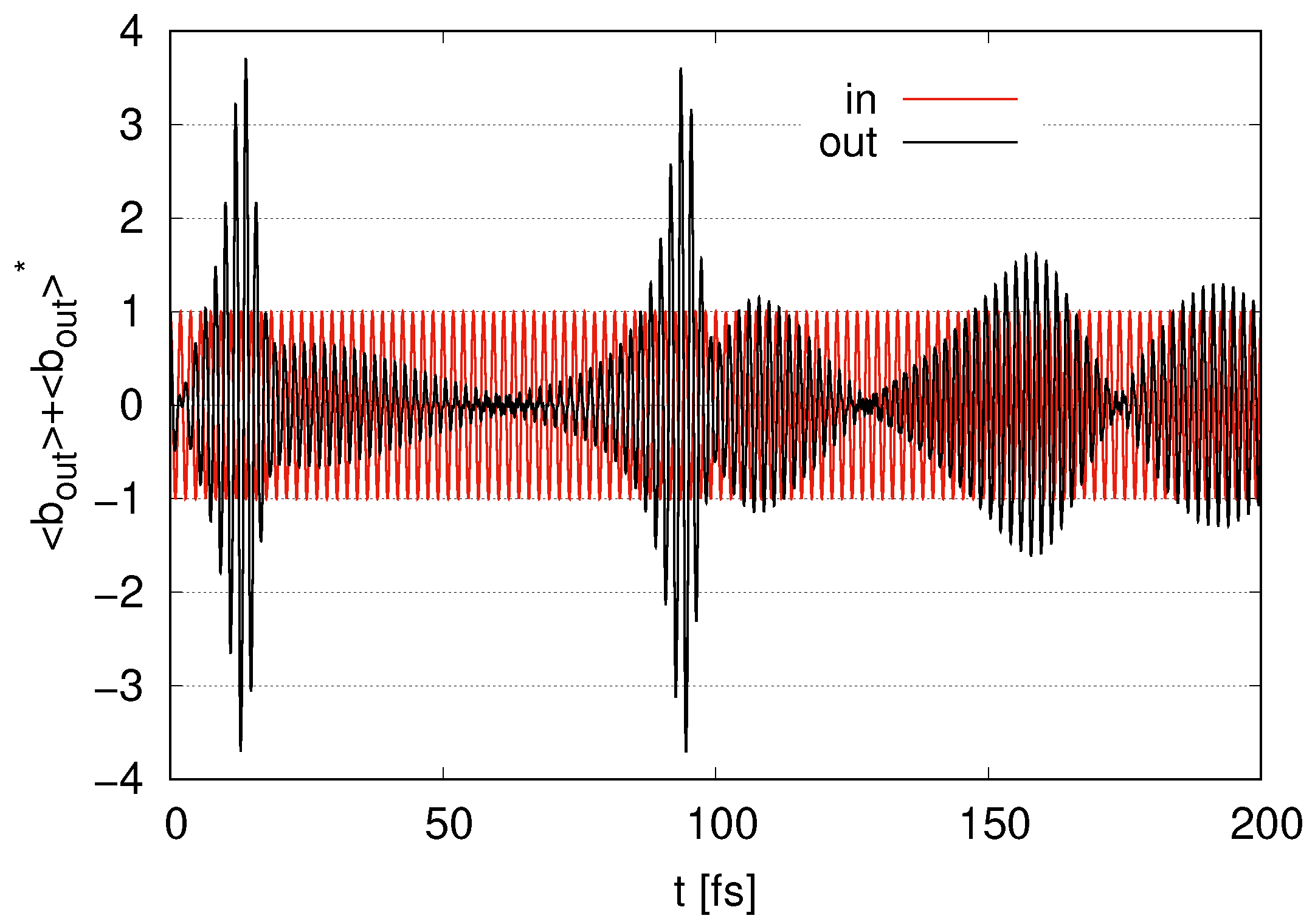 Quantumrep 07 00043 g003