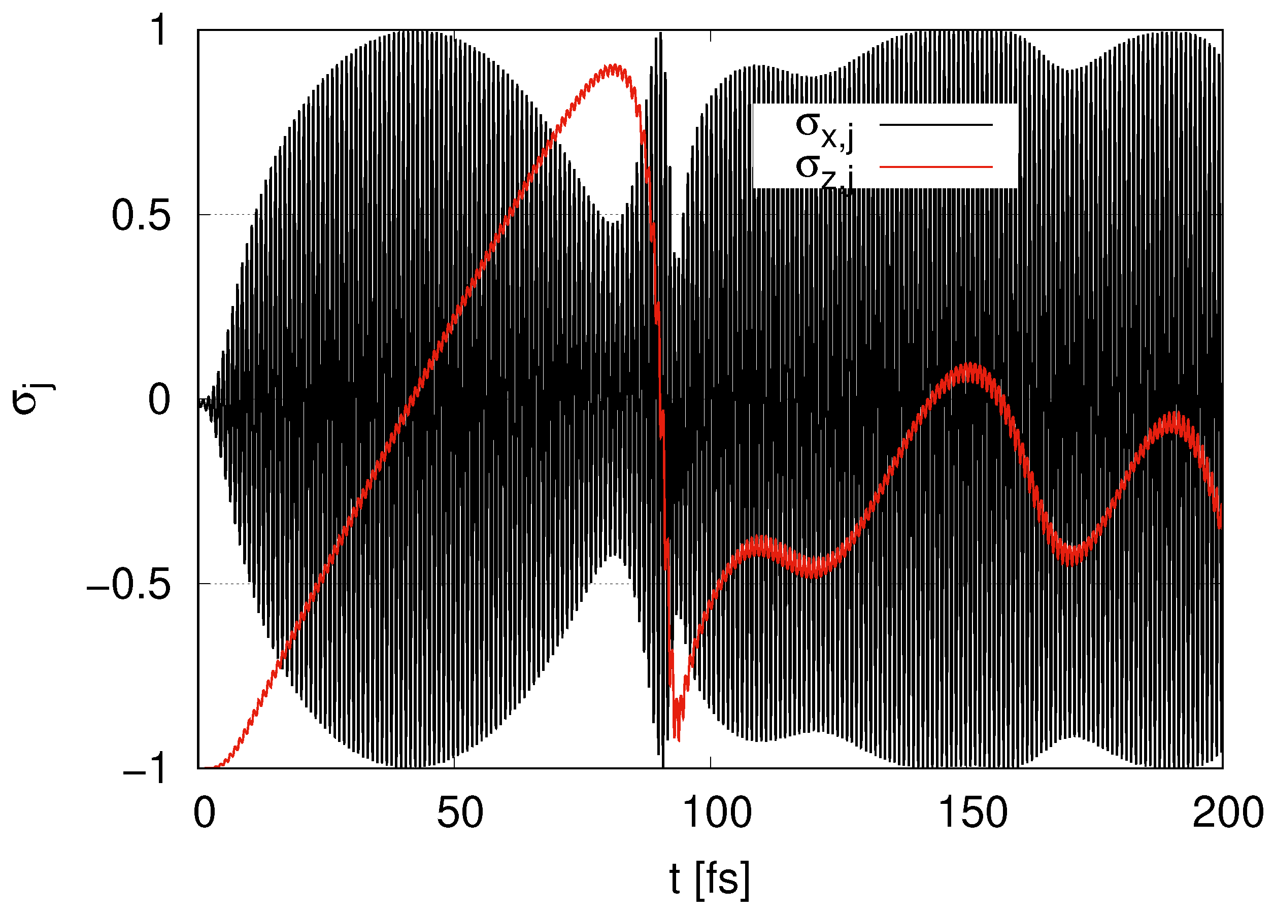 Quantumrep 07 00043 g004