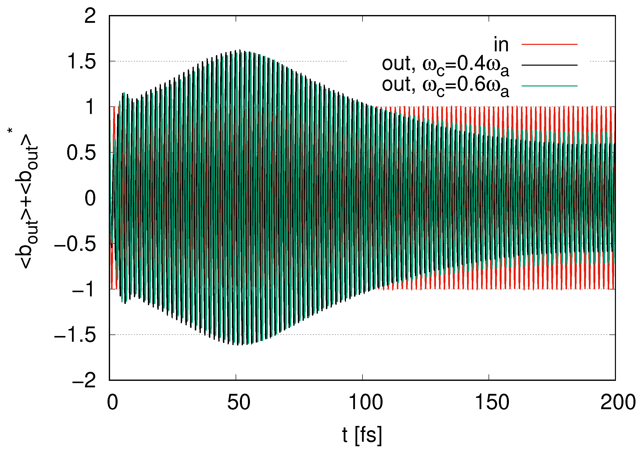 Quantumrep 07 00043 g006