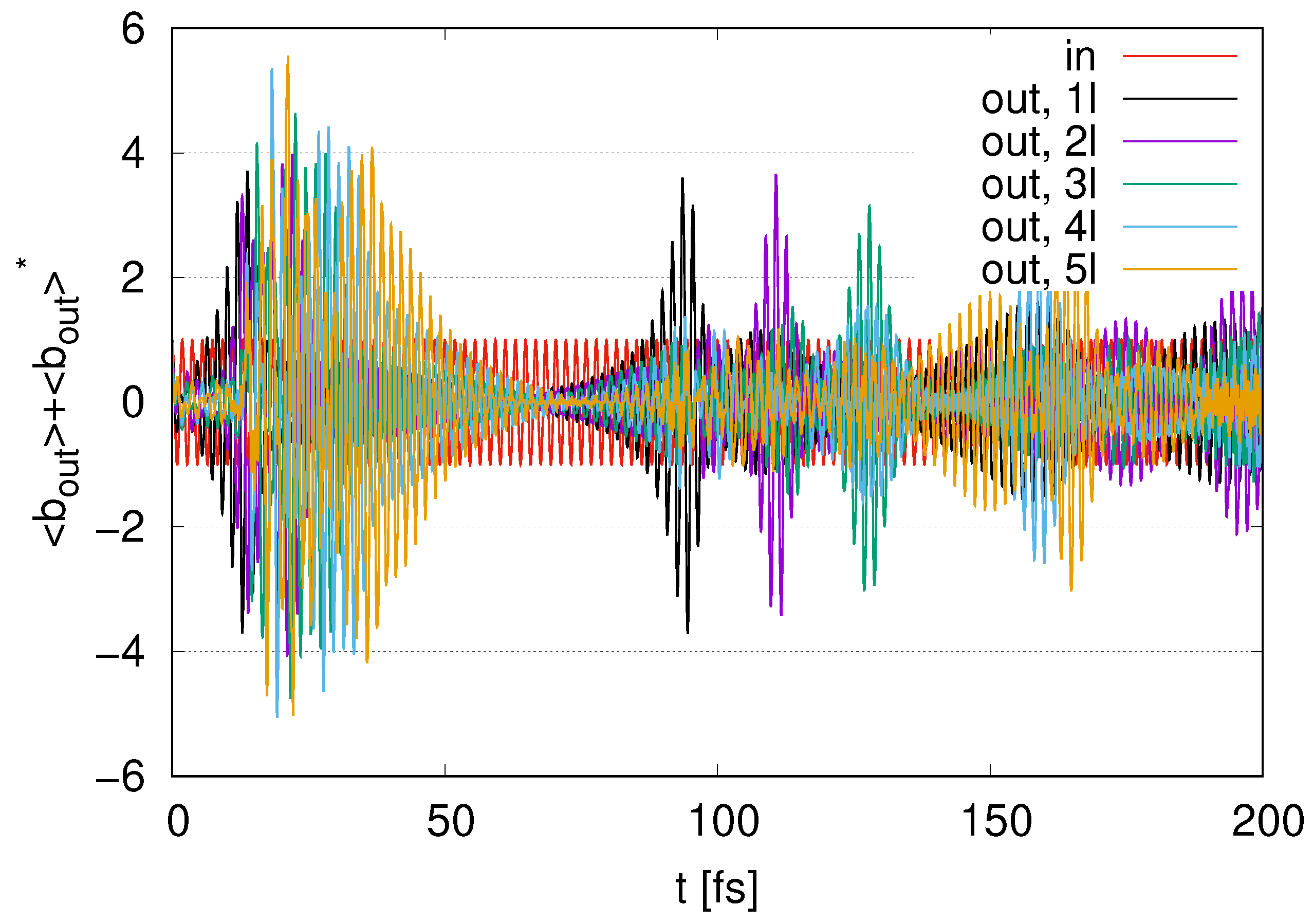 Quantumrep 07 00043 g009