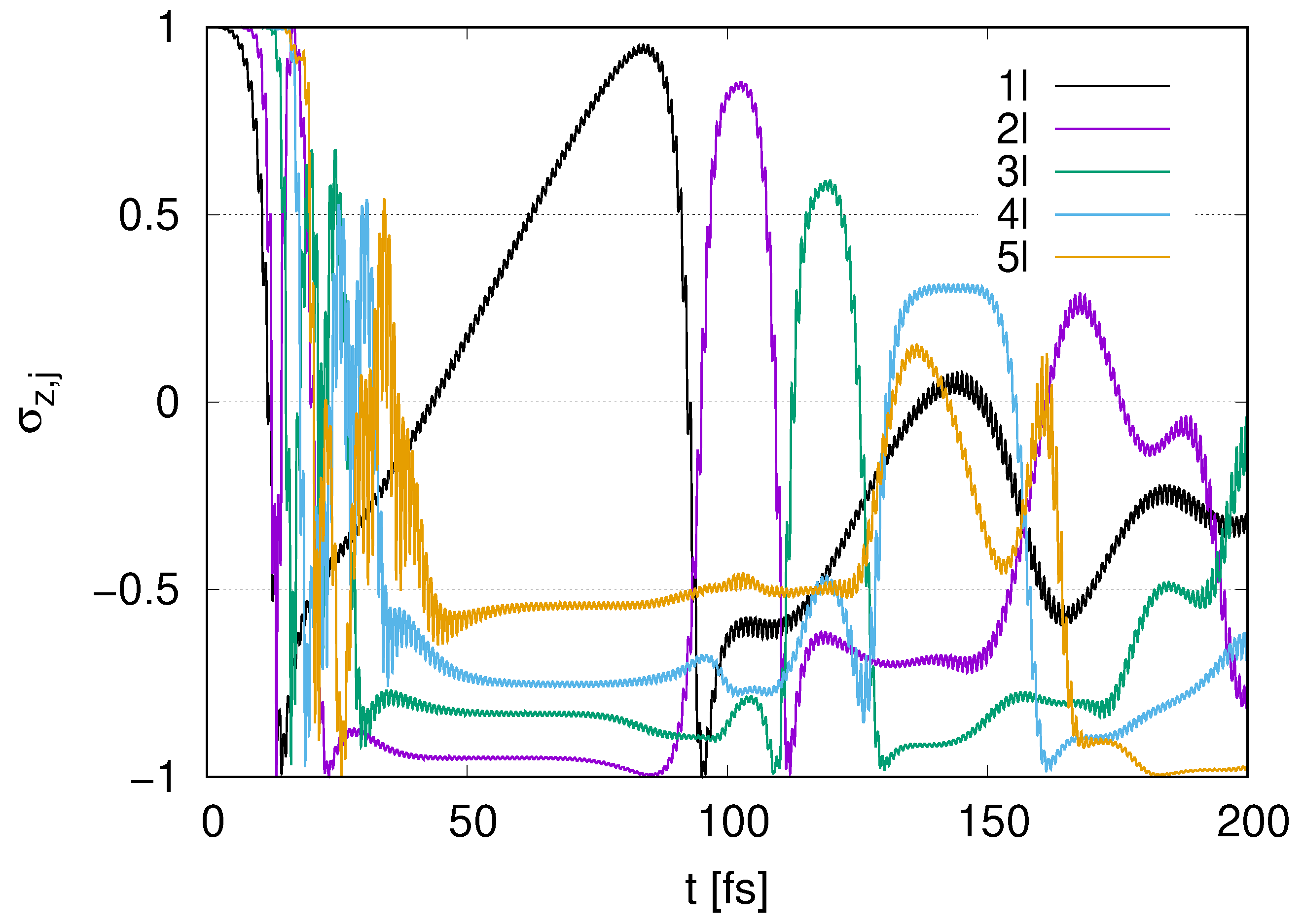 Quantumrep 07 00043 g0a1