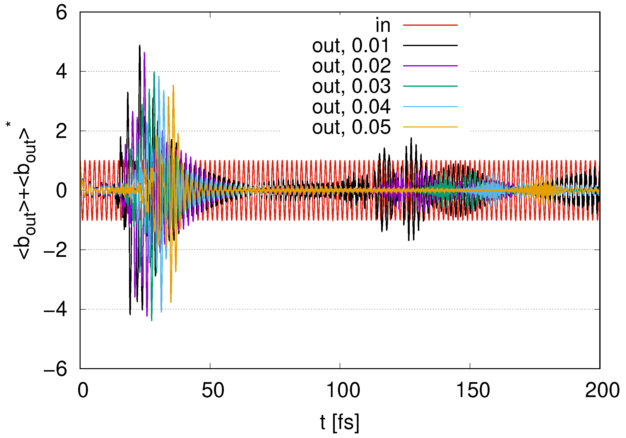 Quantumrep 07 00043 g0a3