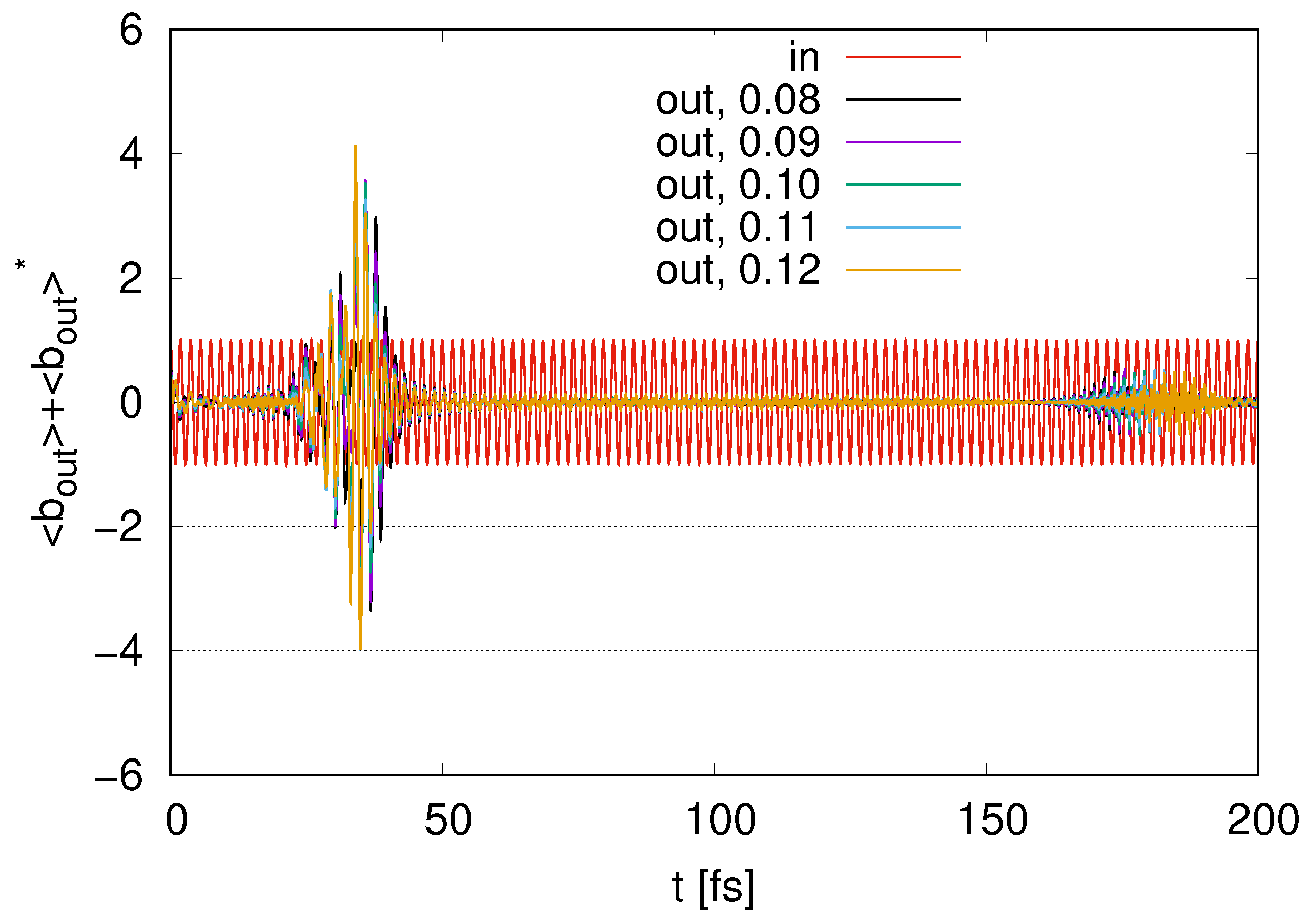 Quantumrep 07 00043 g0a4