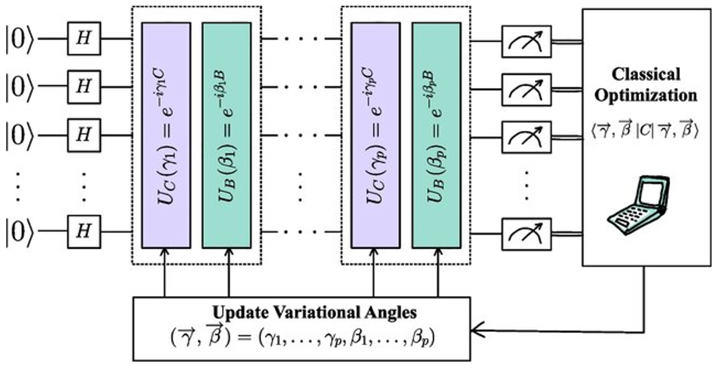 Quantumrep 07 00051 g002