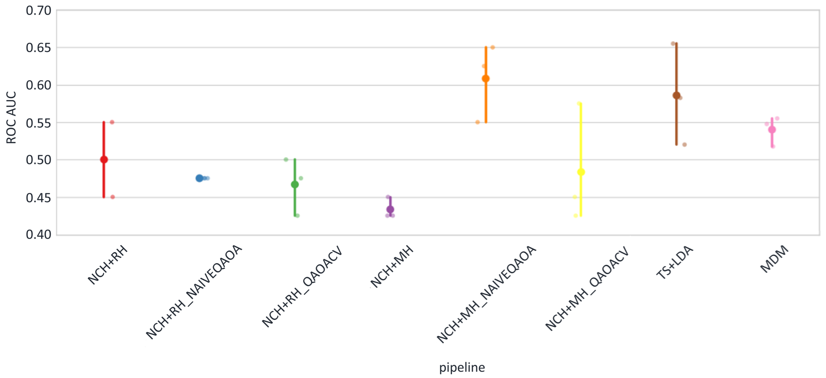 Quantumrep 07 00051 g004