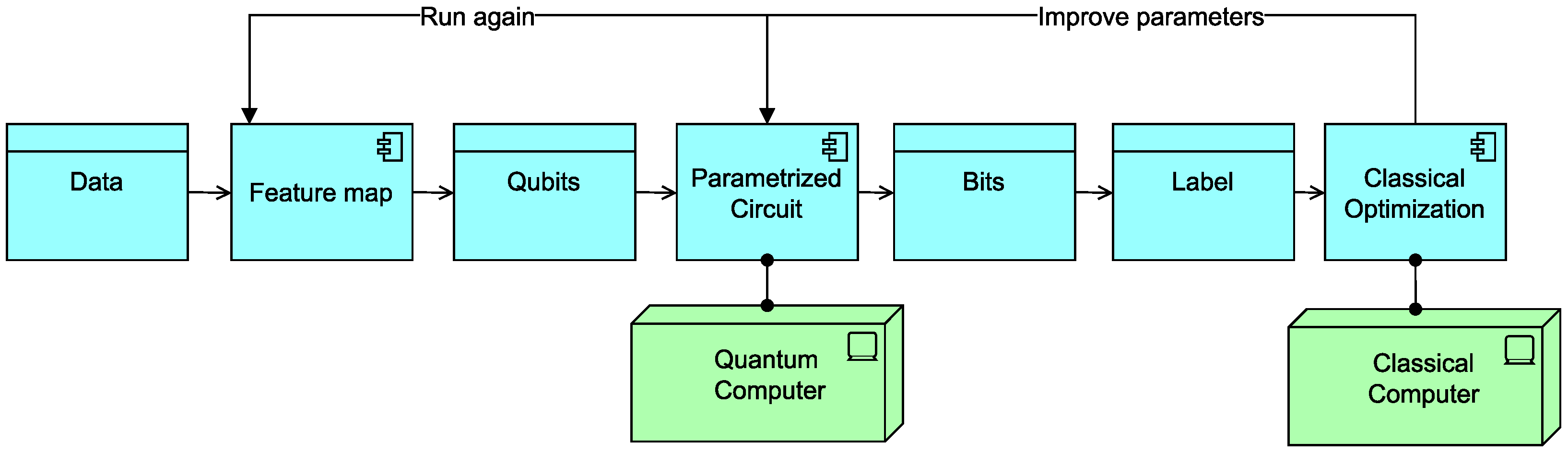 Quantumrep 07 00051 g0a1