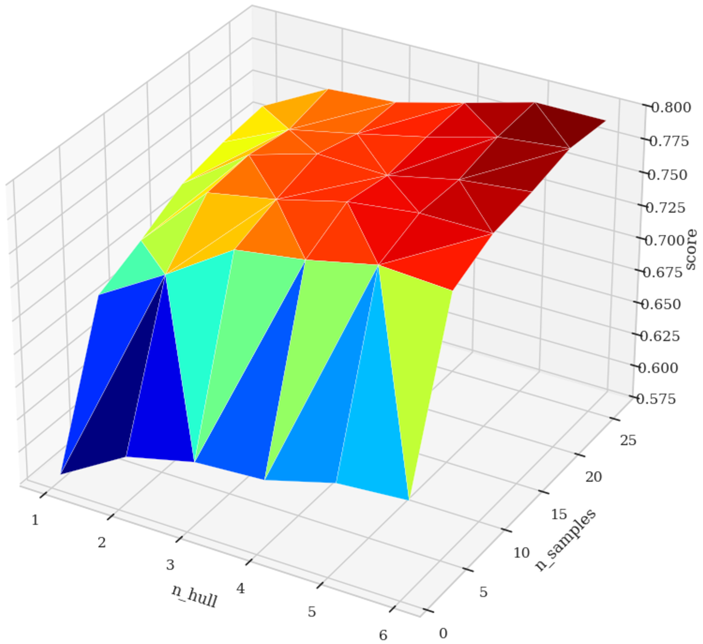 Quantumrep 07 00051 g0a3