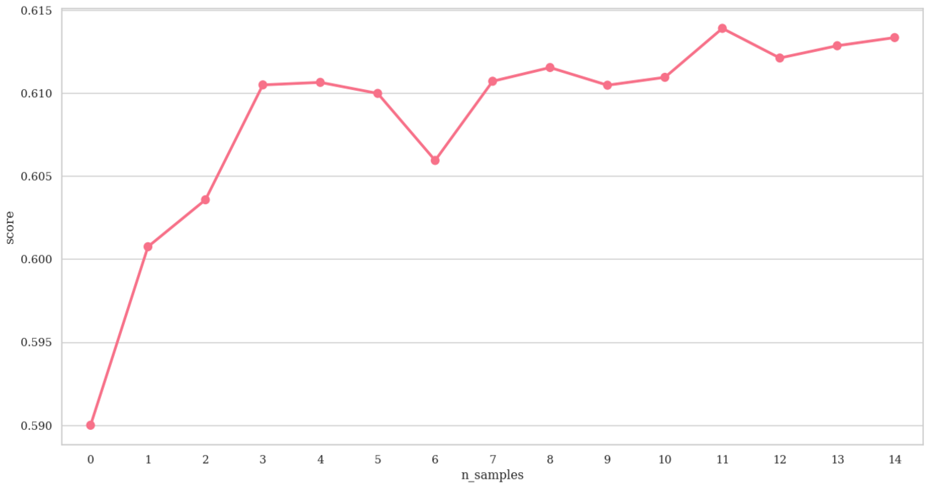 Quantumrep 07 00051 g0a4