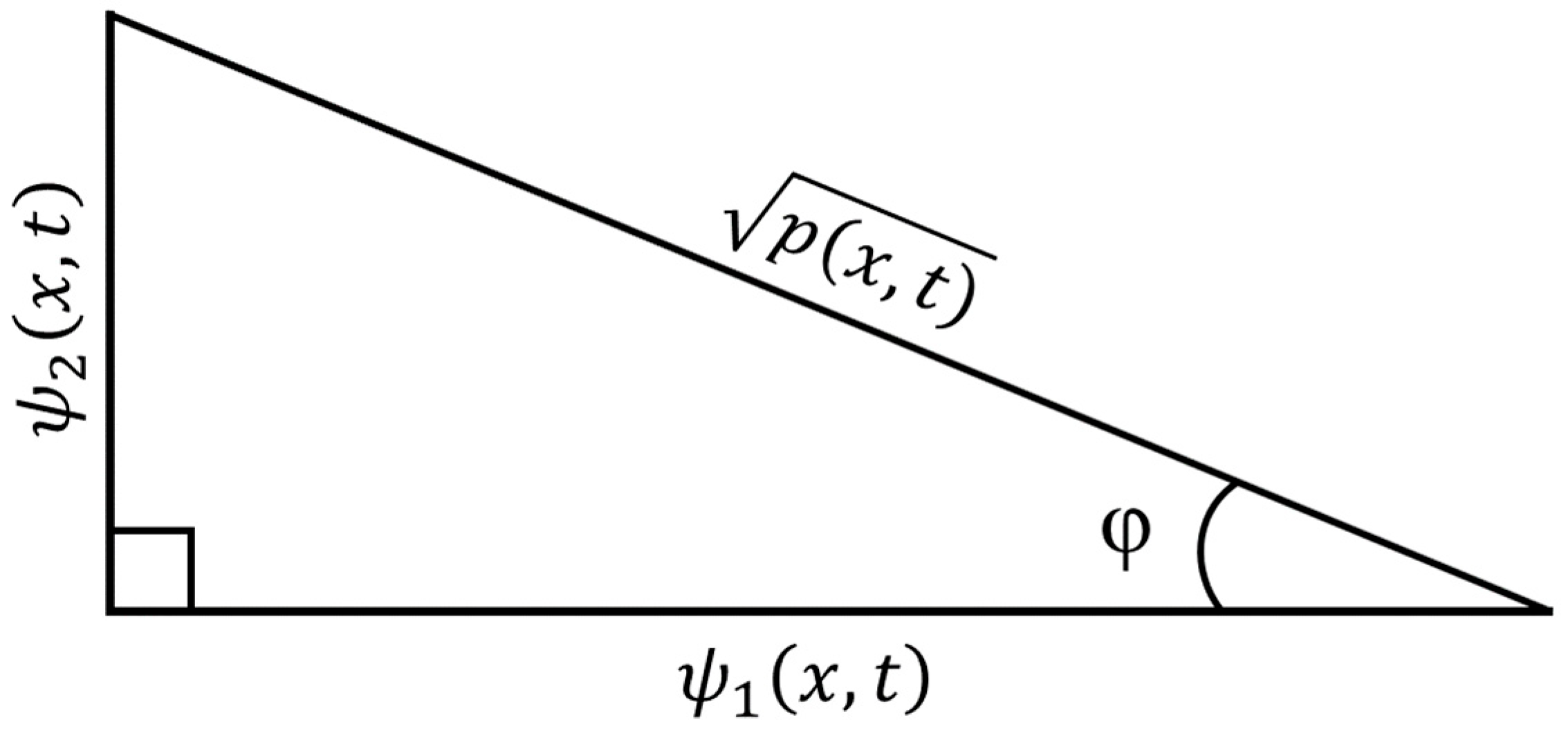 Quantumrep 07 00054 g001