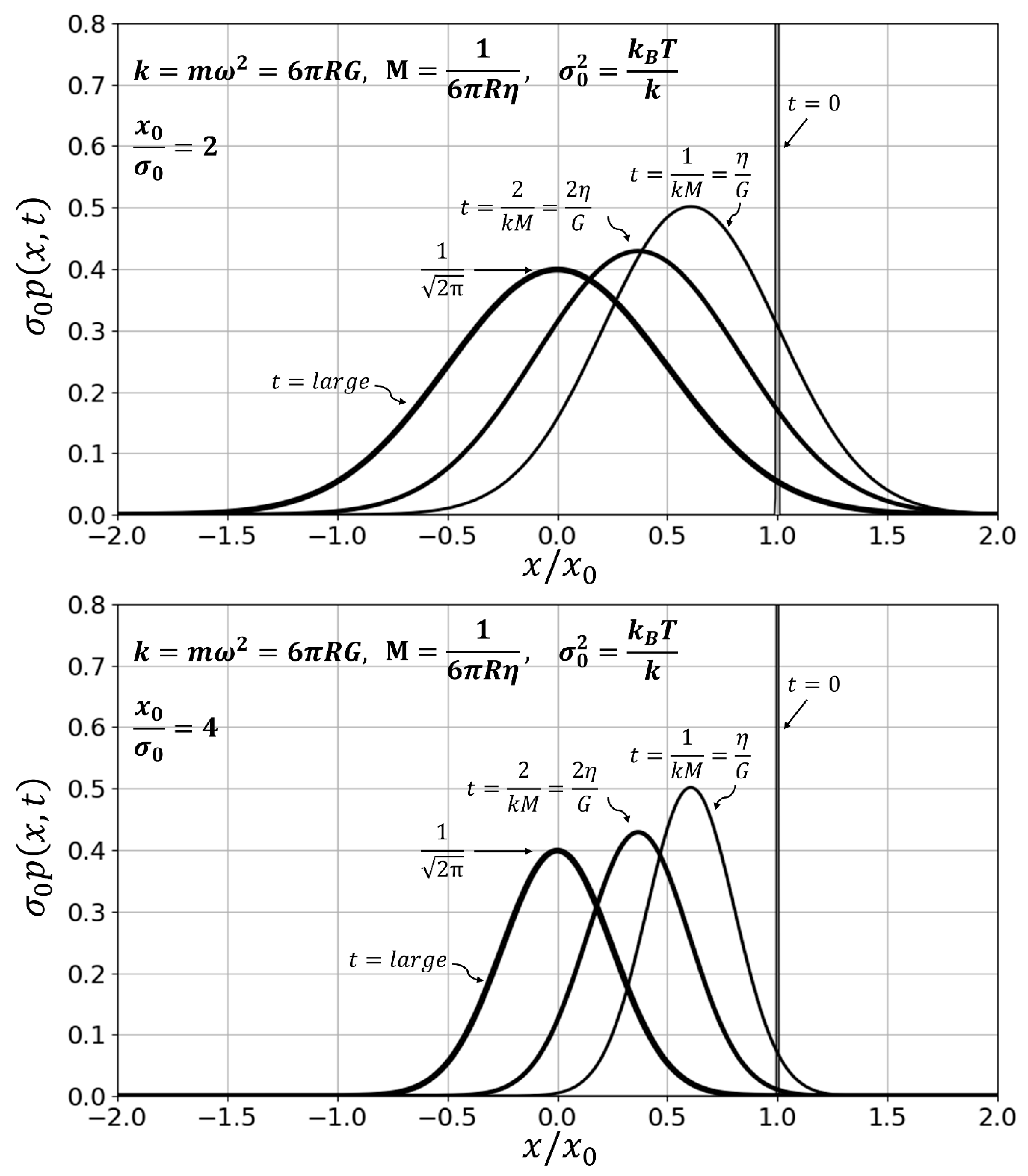 Quantumrep 07 00054 g002