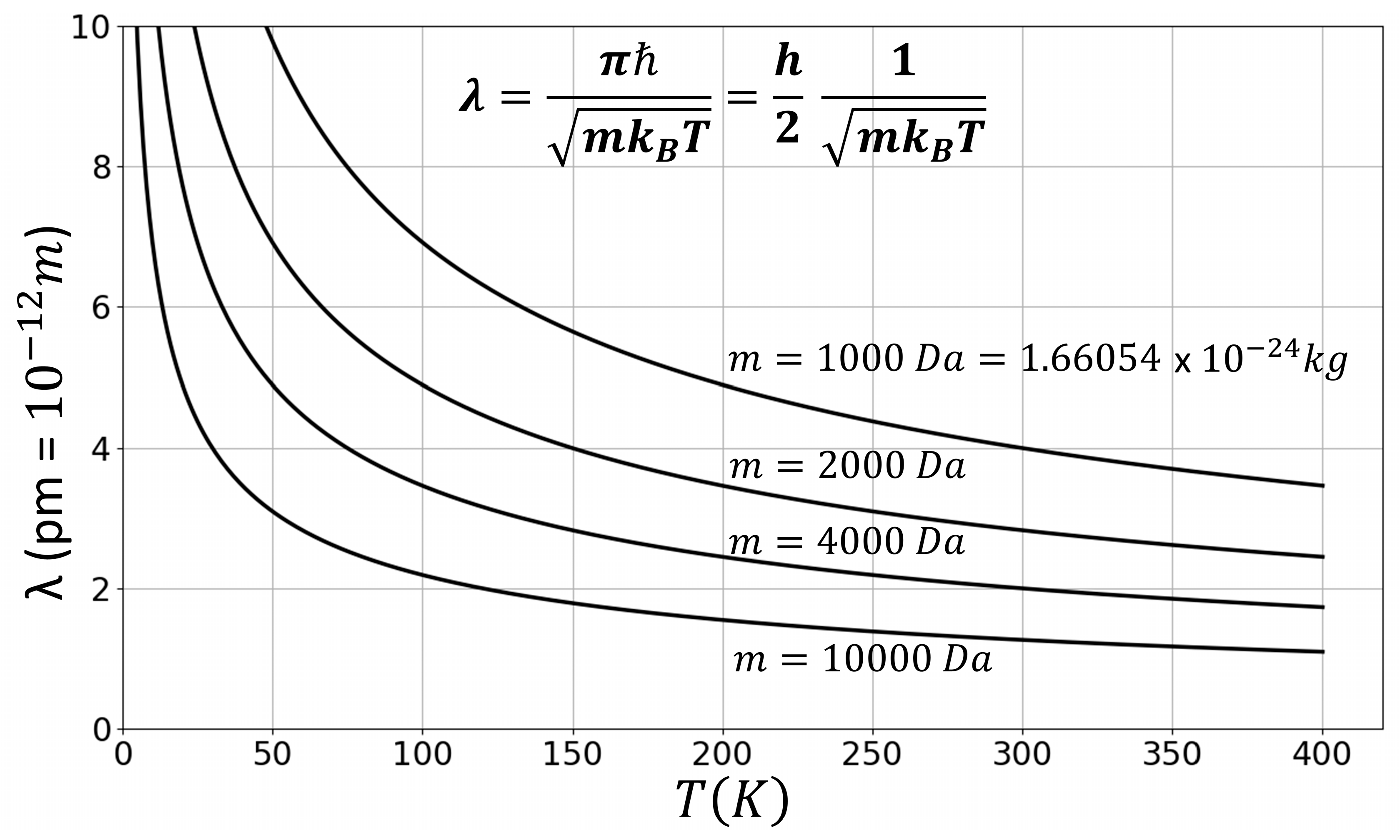Quantumrep 07 00054 g003