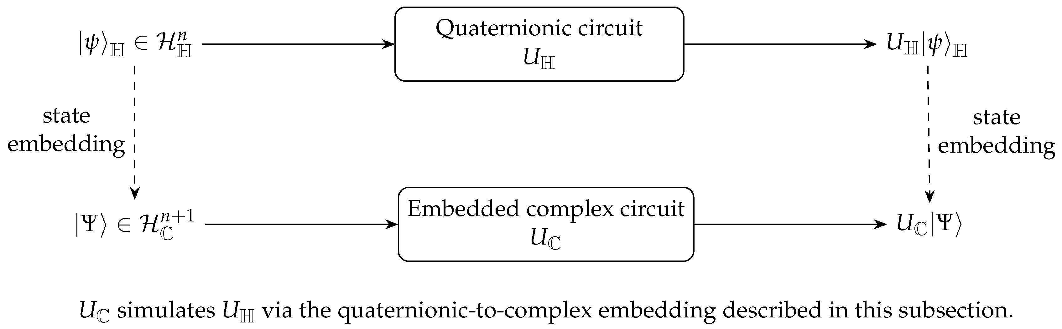 Quantumrep 07 00055 g002 Quantumrep 07 00055 g002