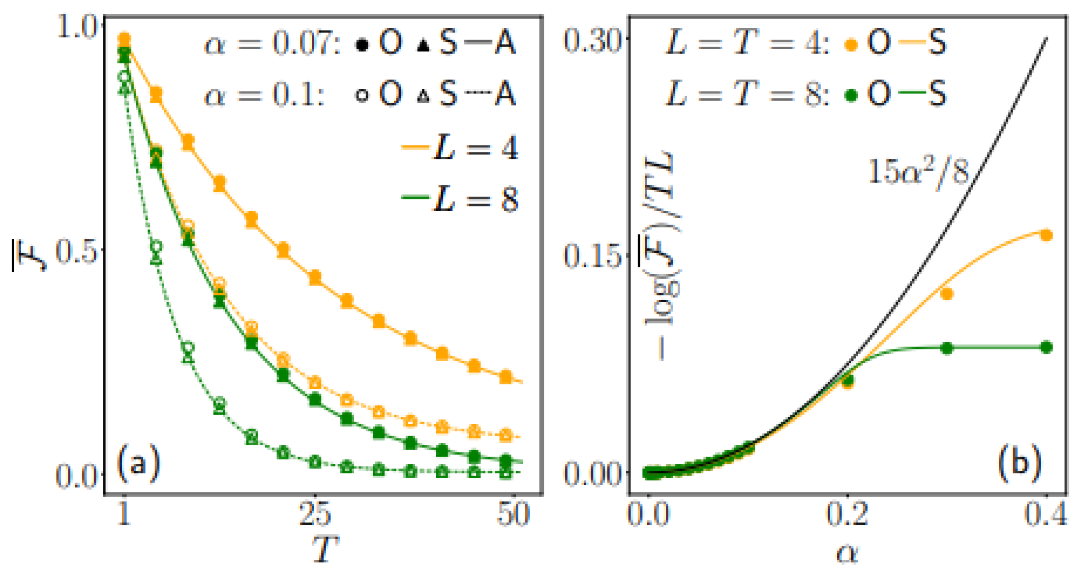 Quantumrep 07 00055 g004 Quantumrep 07 00055 g004
