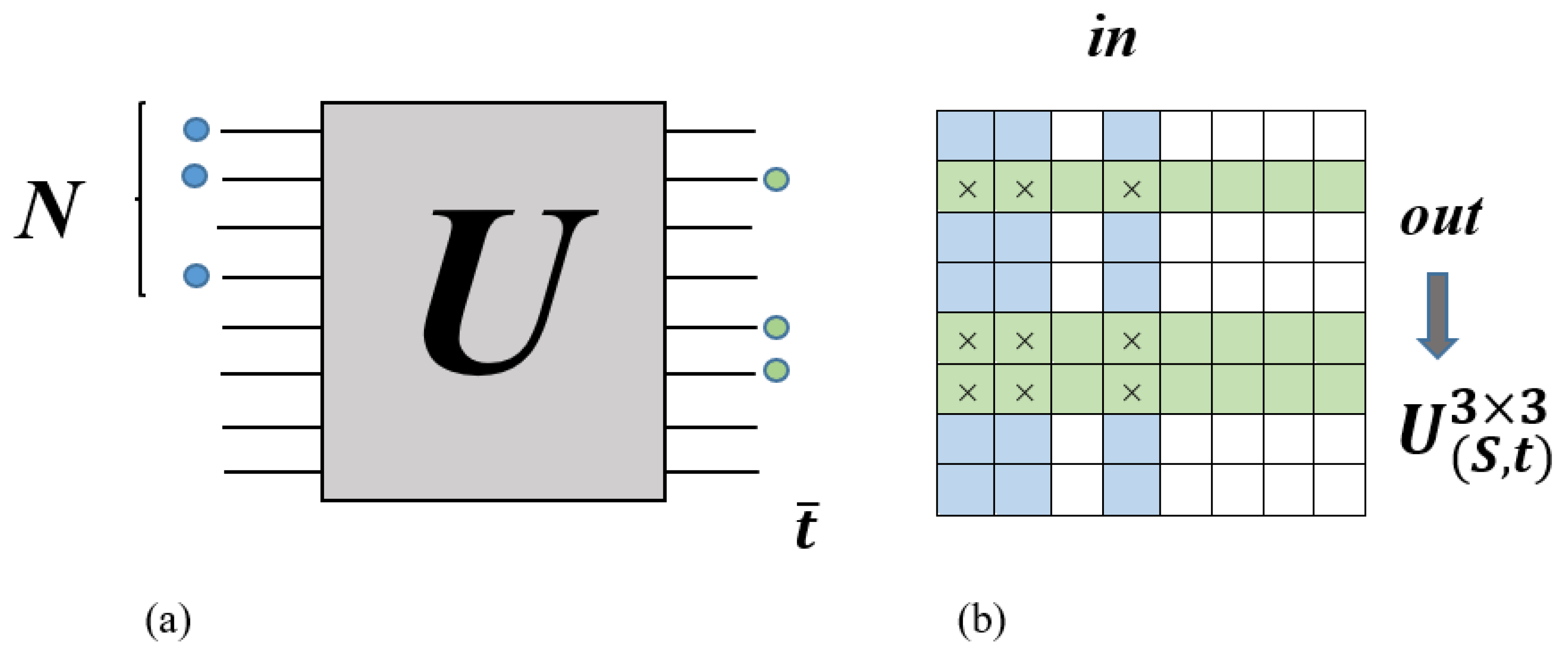 Quantumrep 07 00056 g002 Quantumrep 07 00056 g002