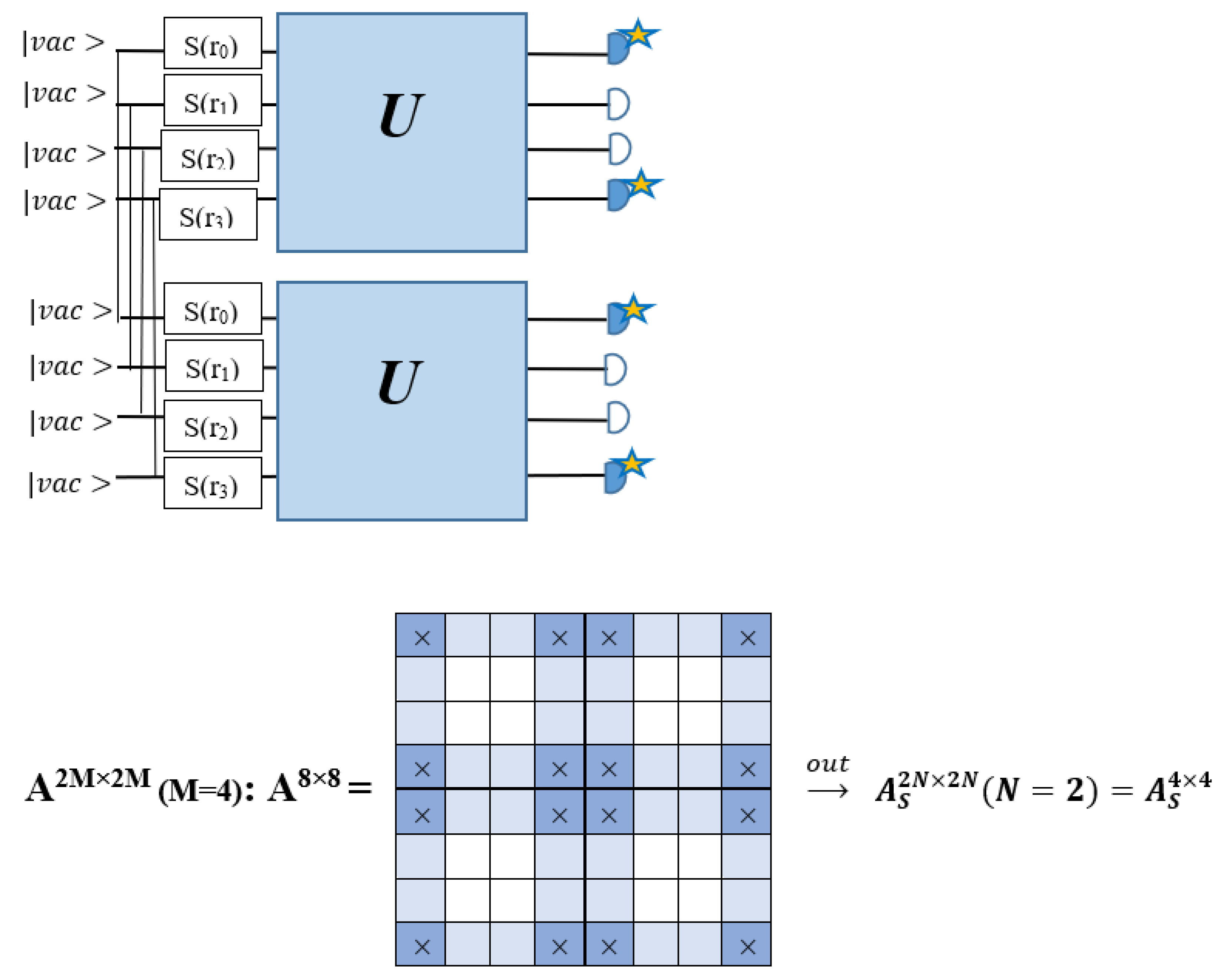 Quantumrep 07 00056 g003 Quantumrep 07 00056 g003