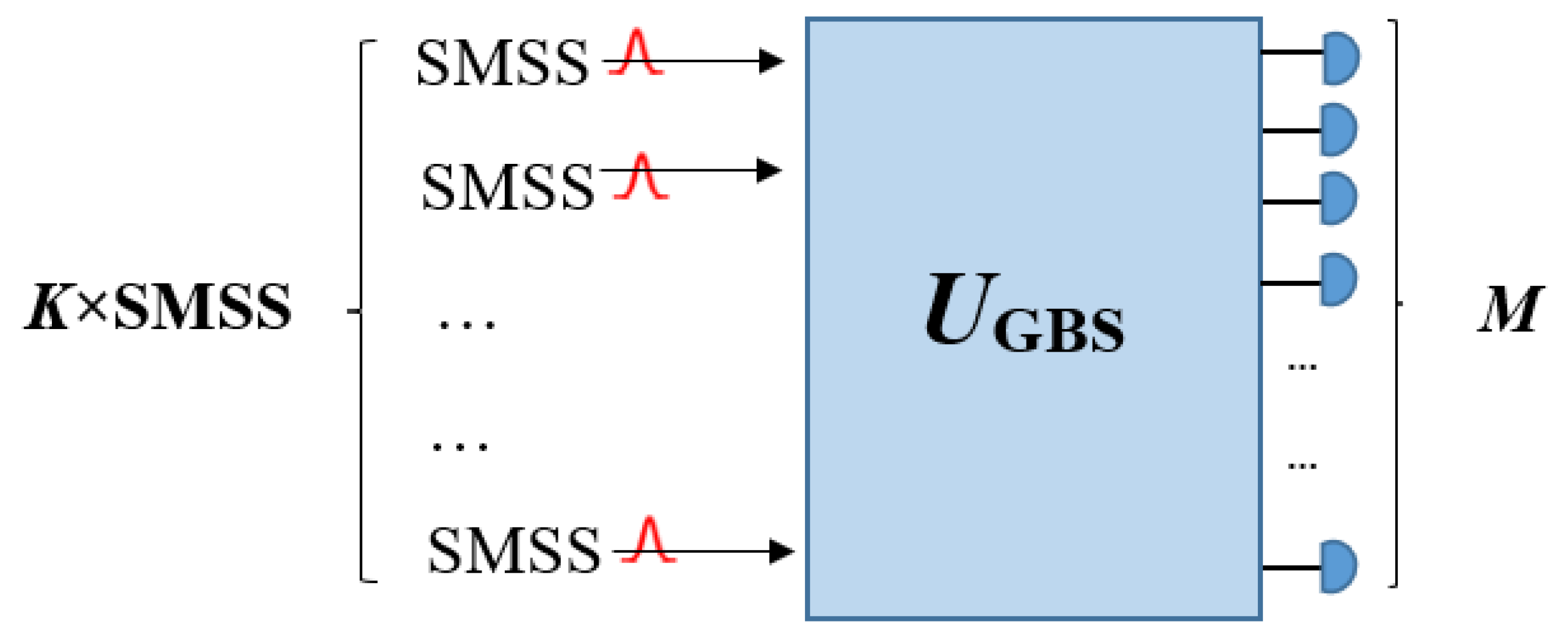 Quantumrep 07 00056 g004 Quantumrep 07 00056 g004