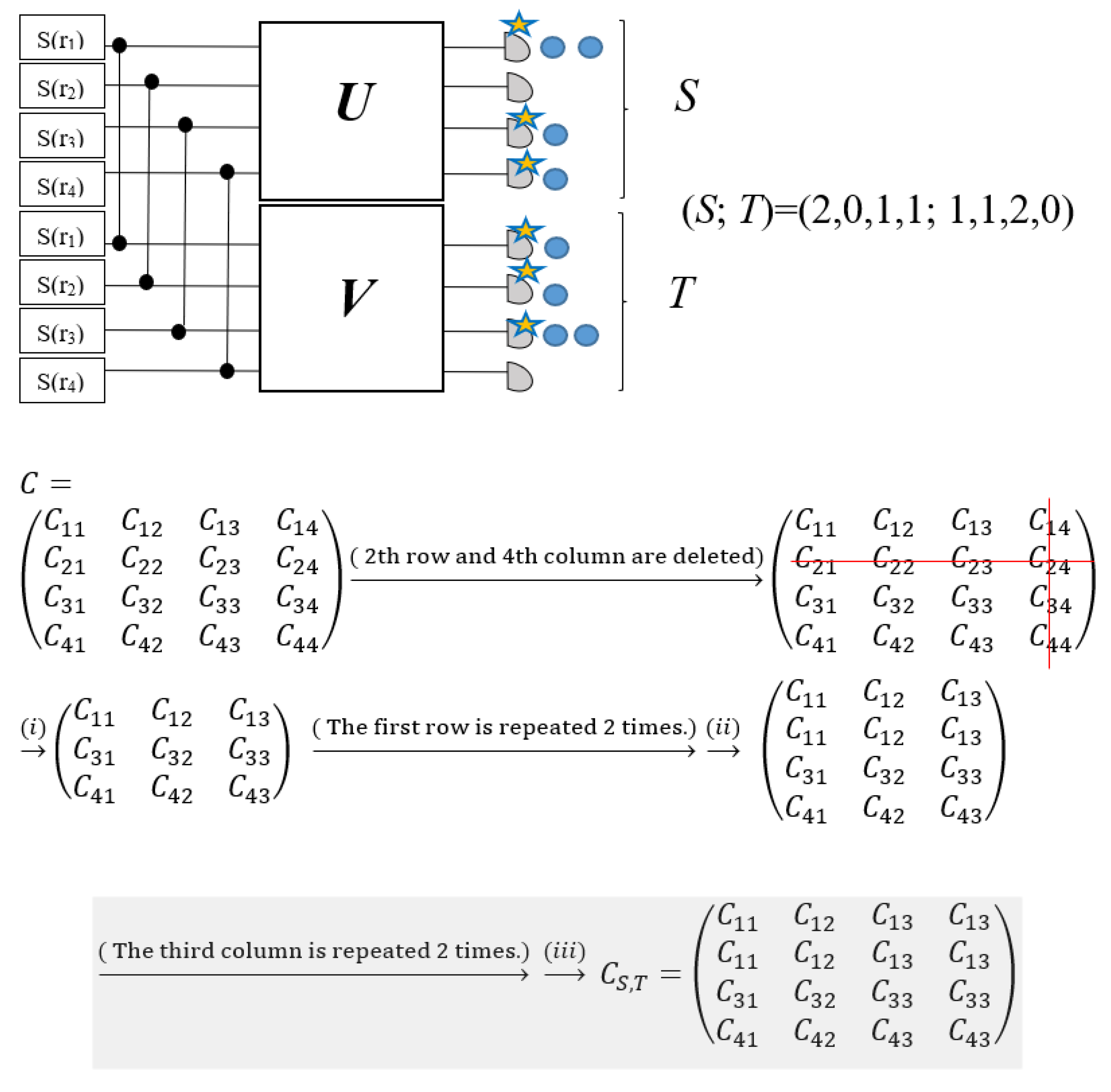 Quantumrep 07 00056 g005 Quantumrep 07 00056 g005