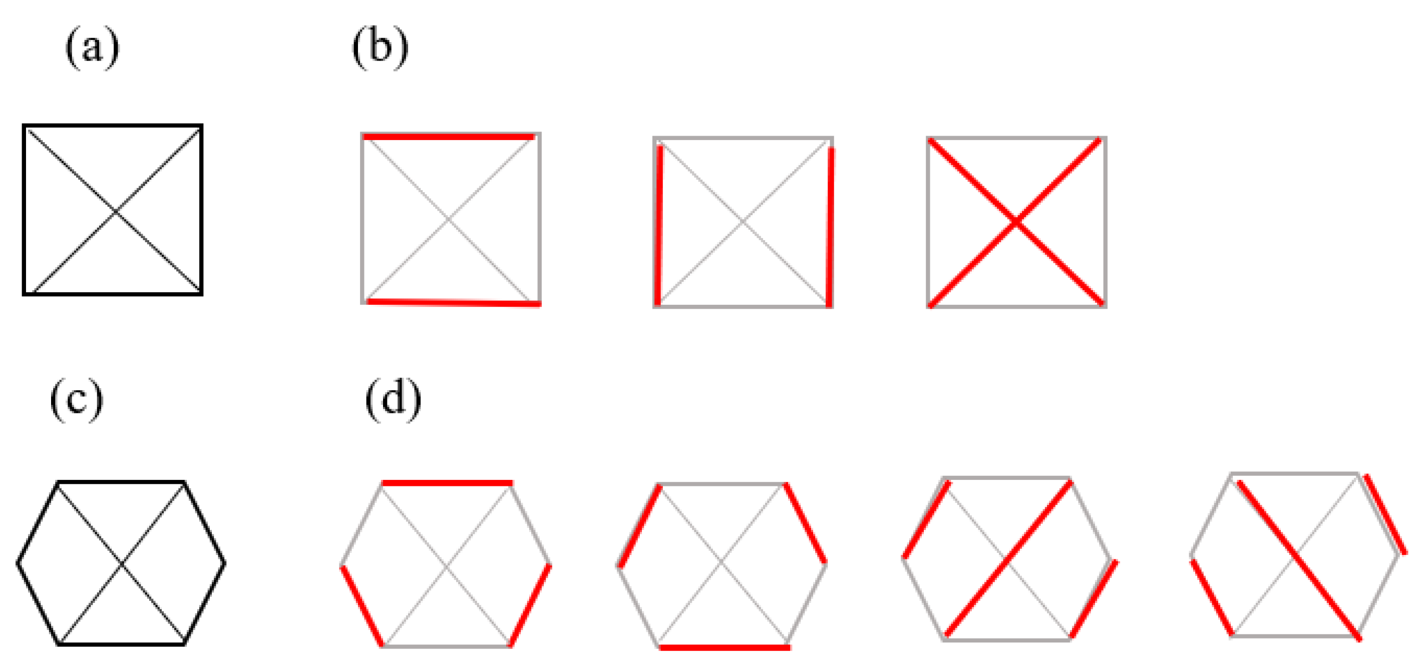 Quantumrep 07 00056 g006 Quantumrep 07 00056 g006