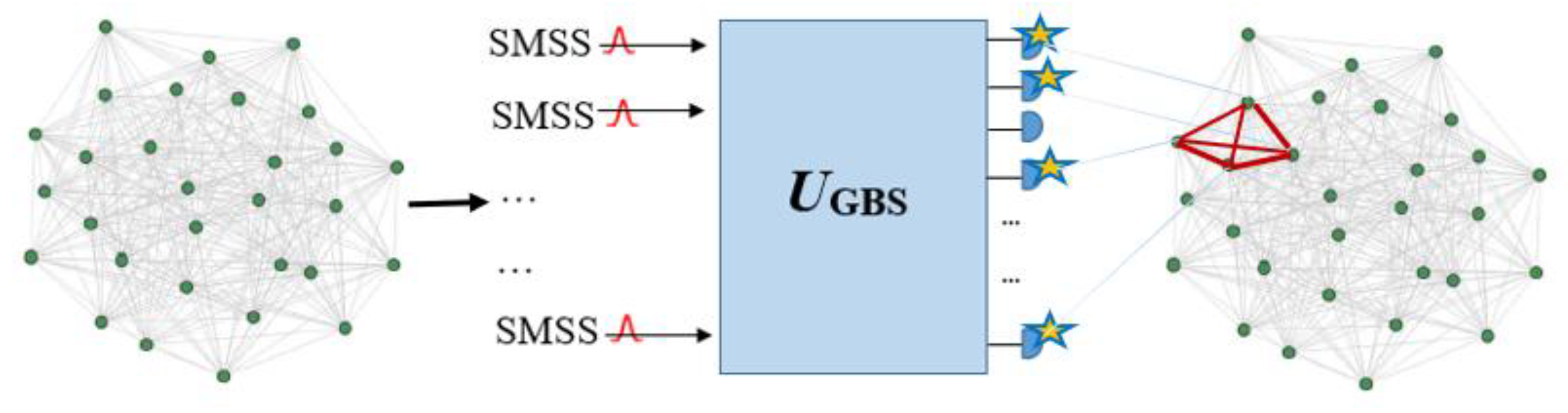 Quantumrep 07 00056 g008 Quantumrep 07 00056 g008