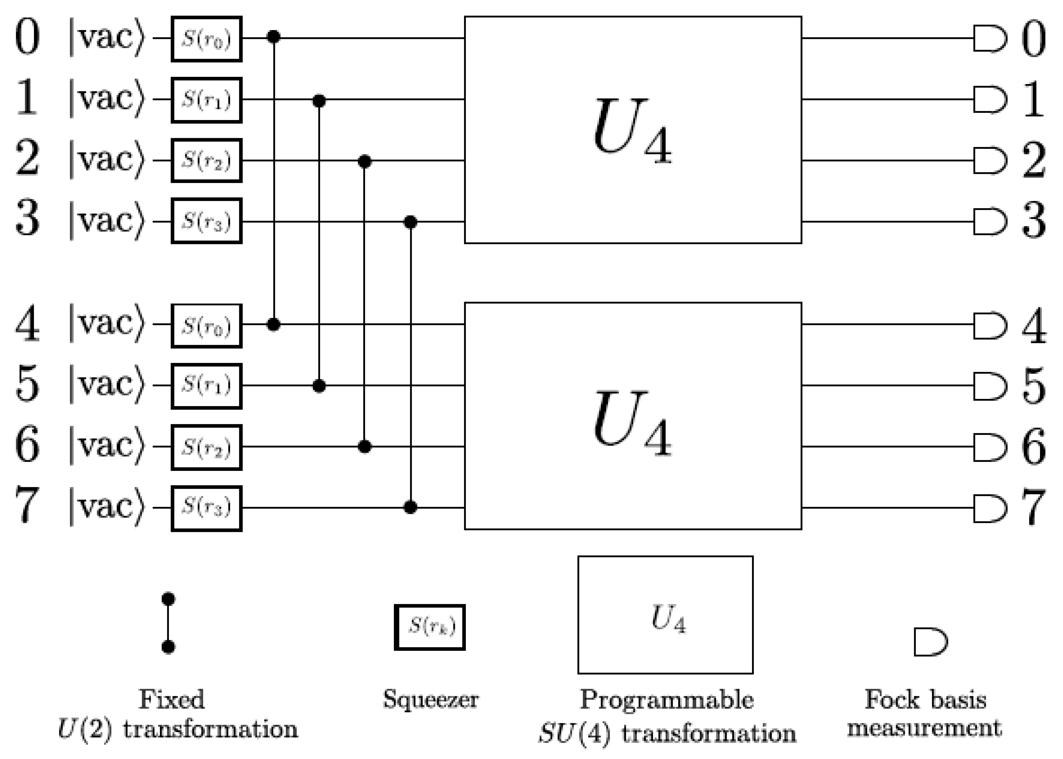 Quantumrep 07 00056 g009 Quantumrep 07 00056 g009