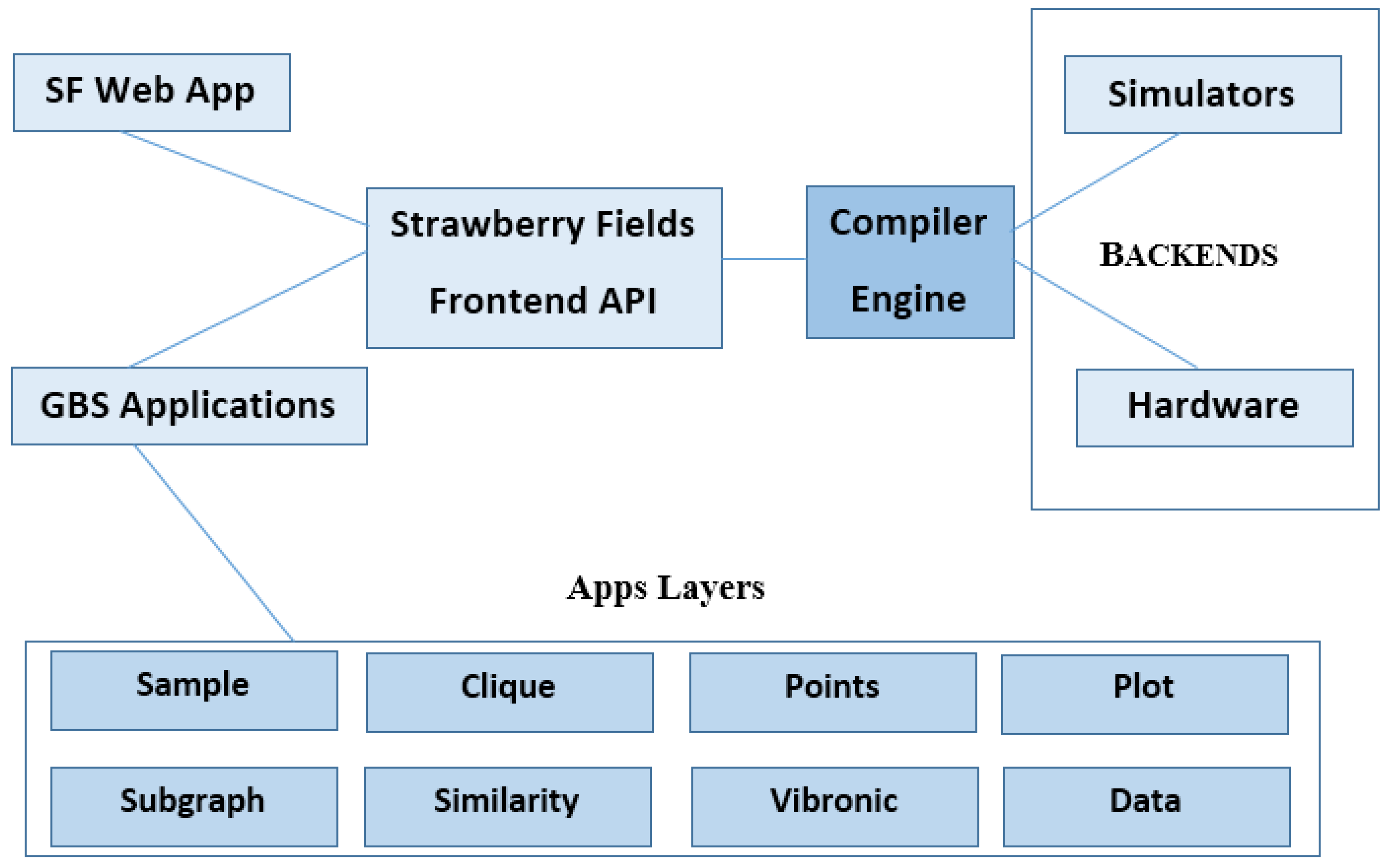 Quantumrep 07 00056 g010 Quantumrep 07 00056 g010