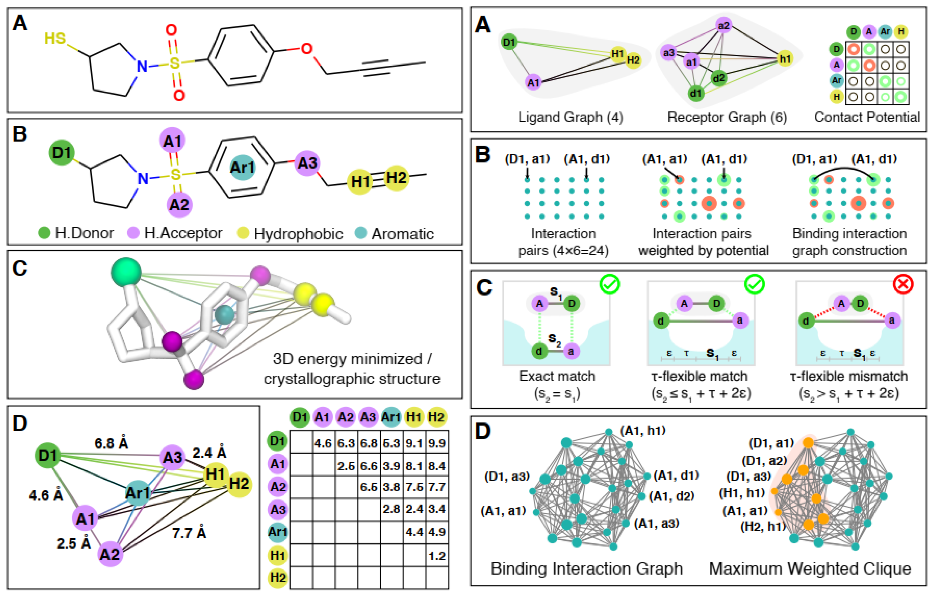 Quantumrep 07 00056 g011 Quantumrep 07 00056 g011
