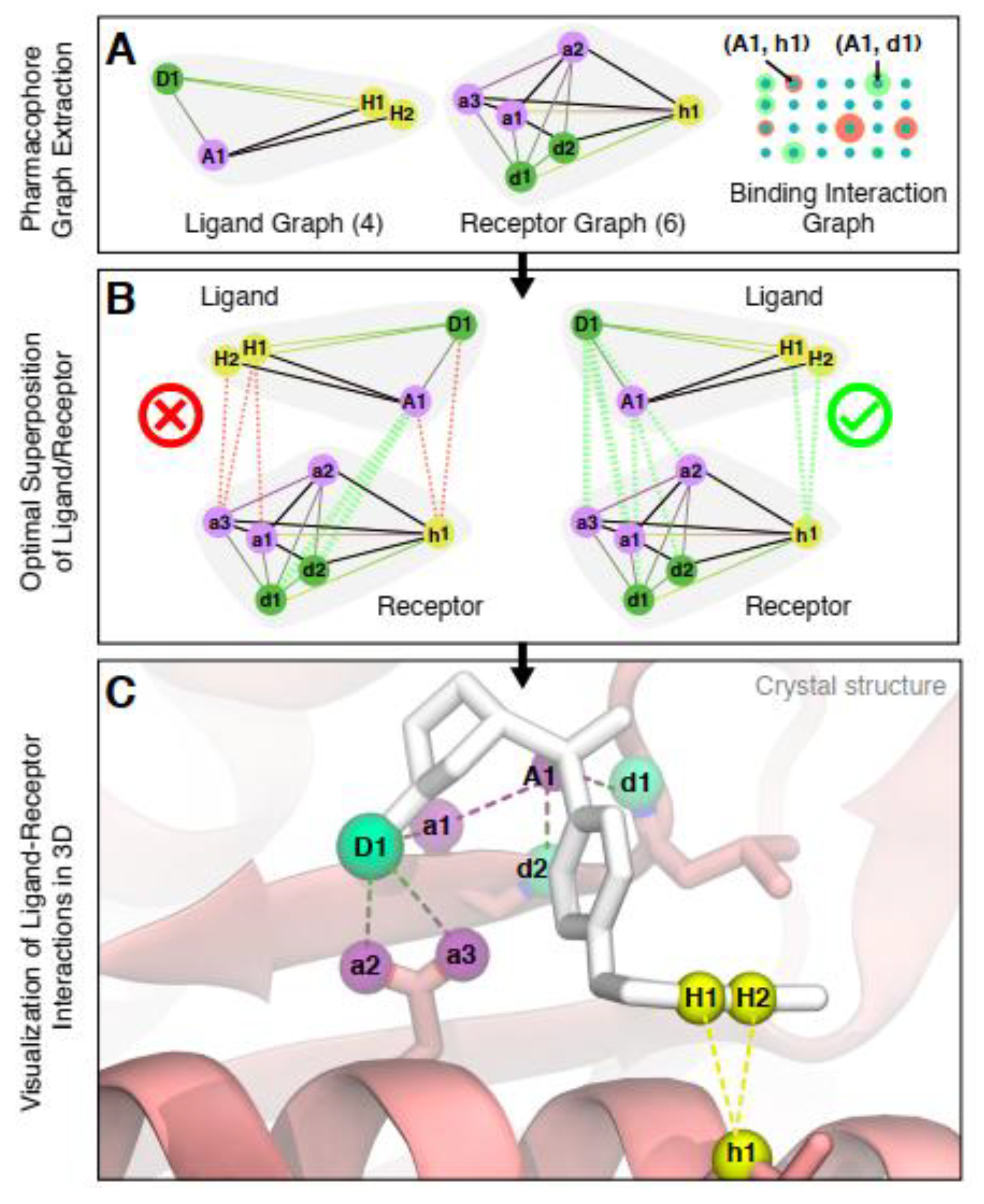 Quantumrep 07 00056 g012 Quantumrep 07 00056 g012