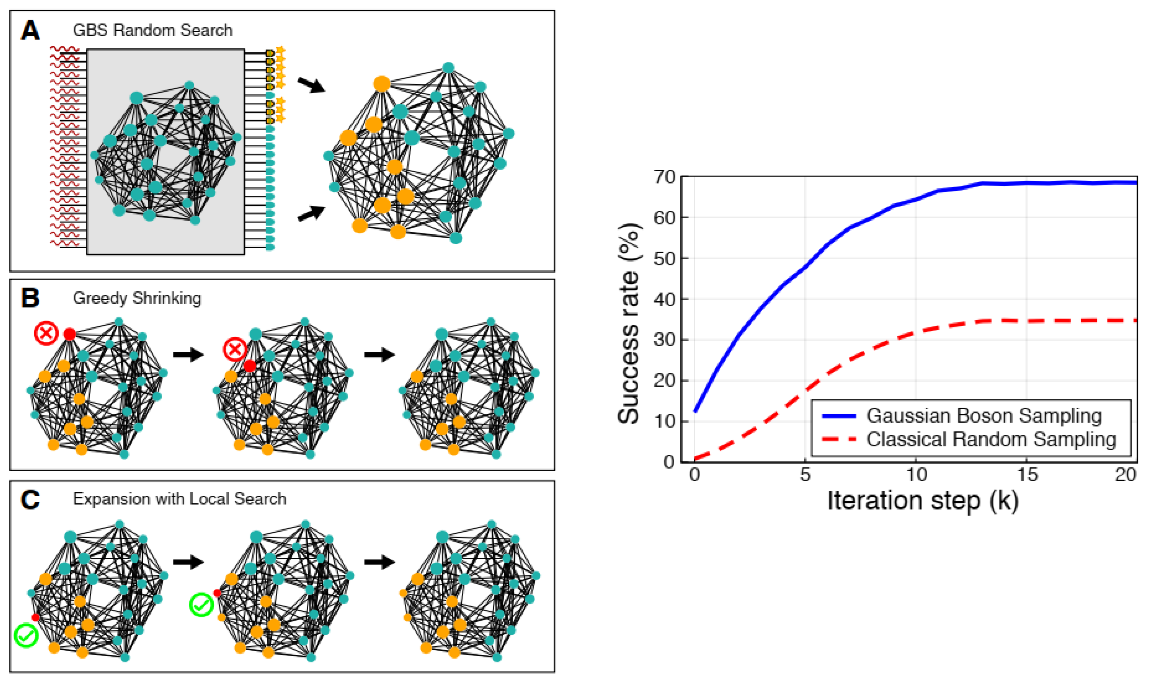 Quantumrep 07 00056 g013 Quantumrep 07 00056 g013