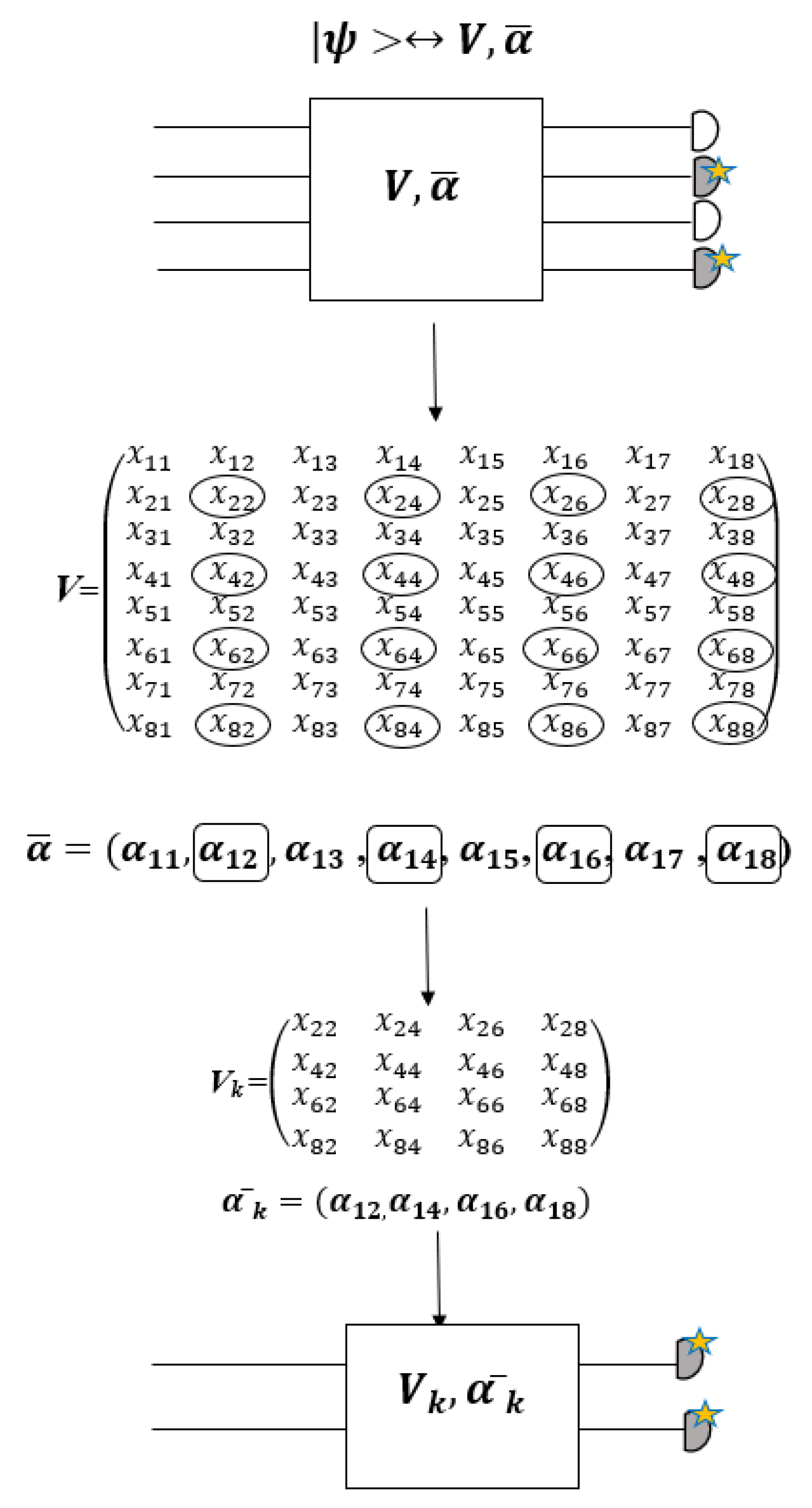 Quantumrep 07 00056 g016 Quantumrep 07 00056 g016