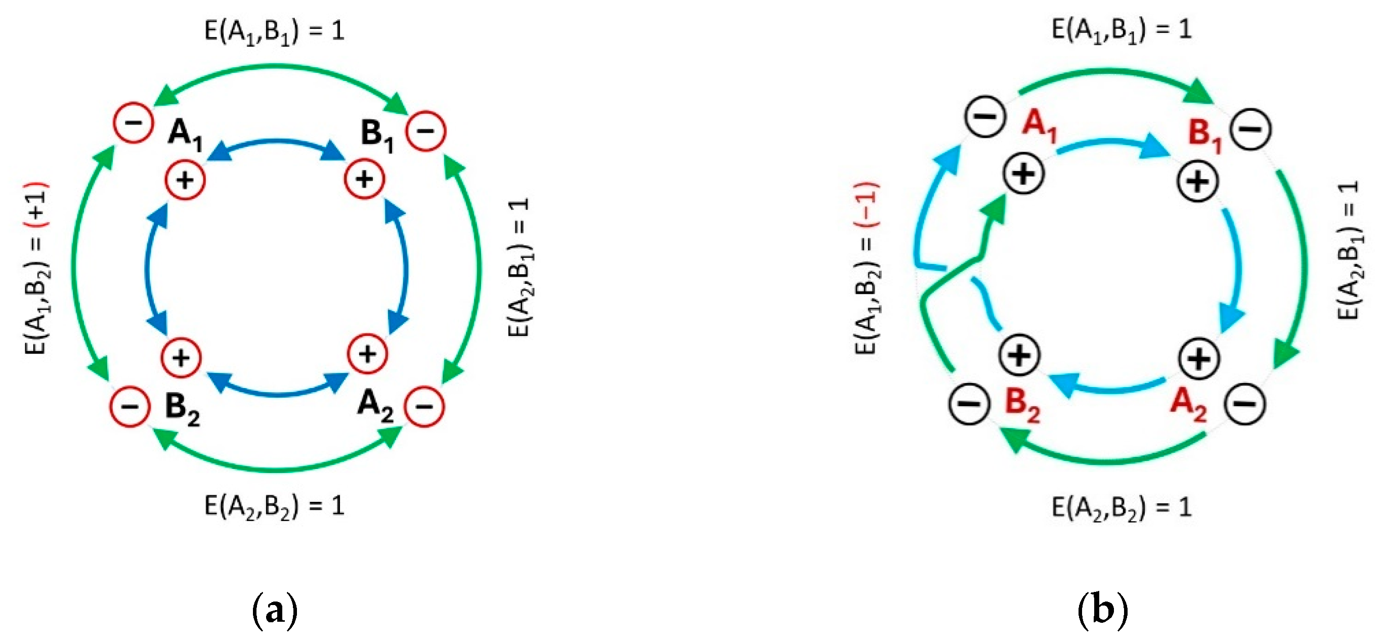 Quantumrep 07 00062 g002