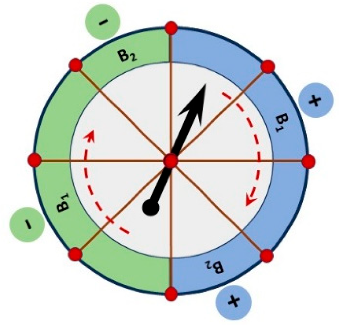 Quantumrep 07 00062 g0a1