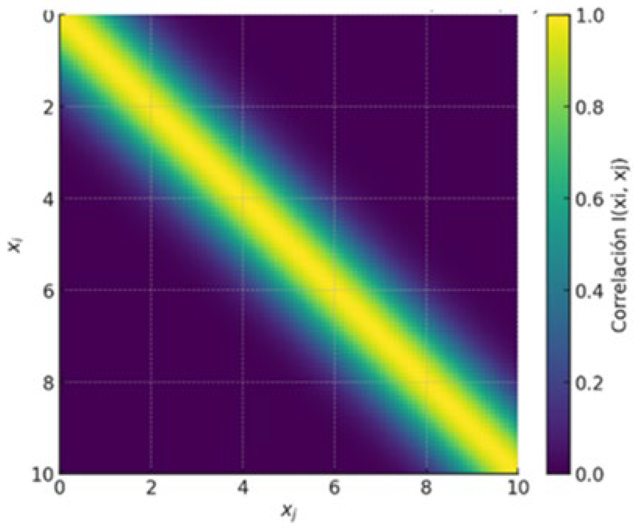 Quantumrep 08 00004 g002