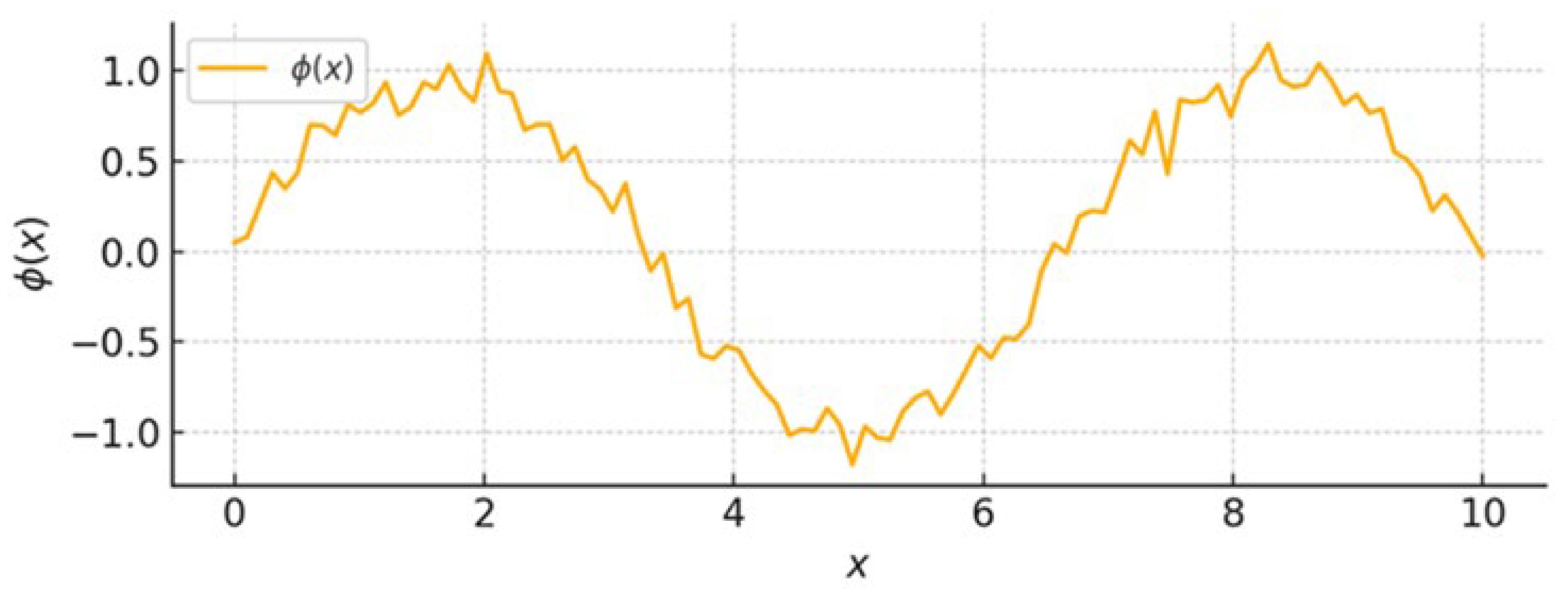 Quantumrep 08 00004 g003