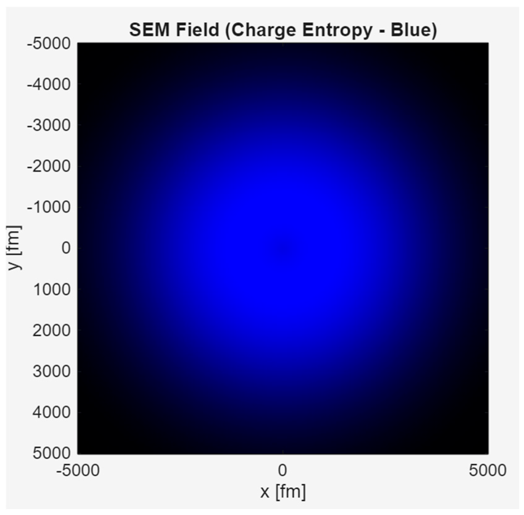 Quantumrep 08 00005 g003