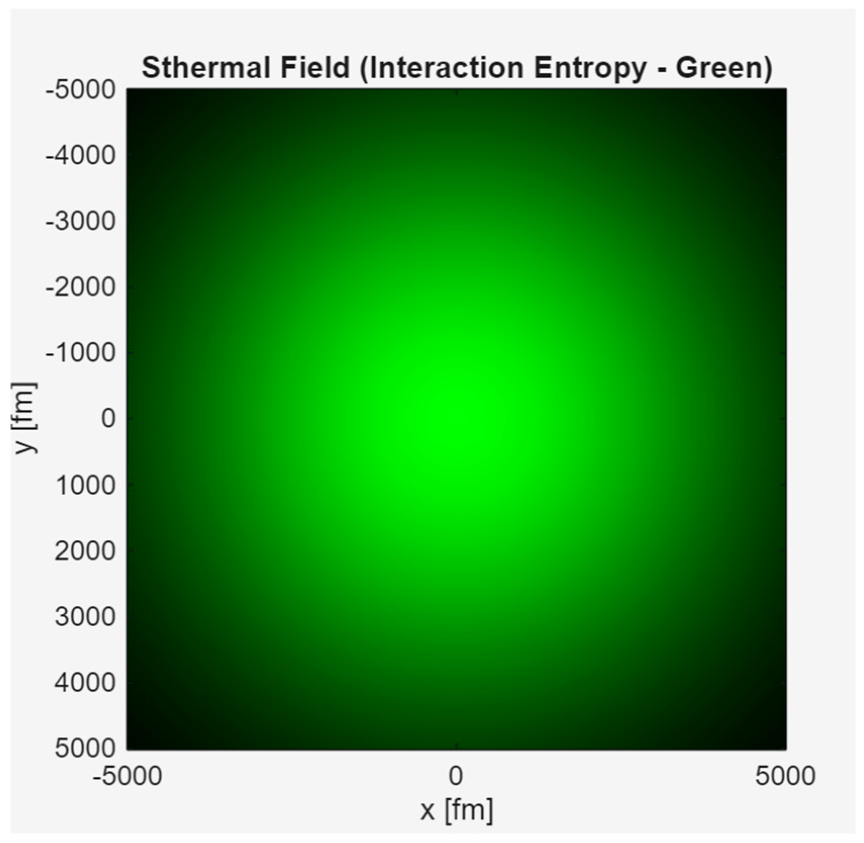 Quantumrep 08 00005 g004