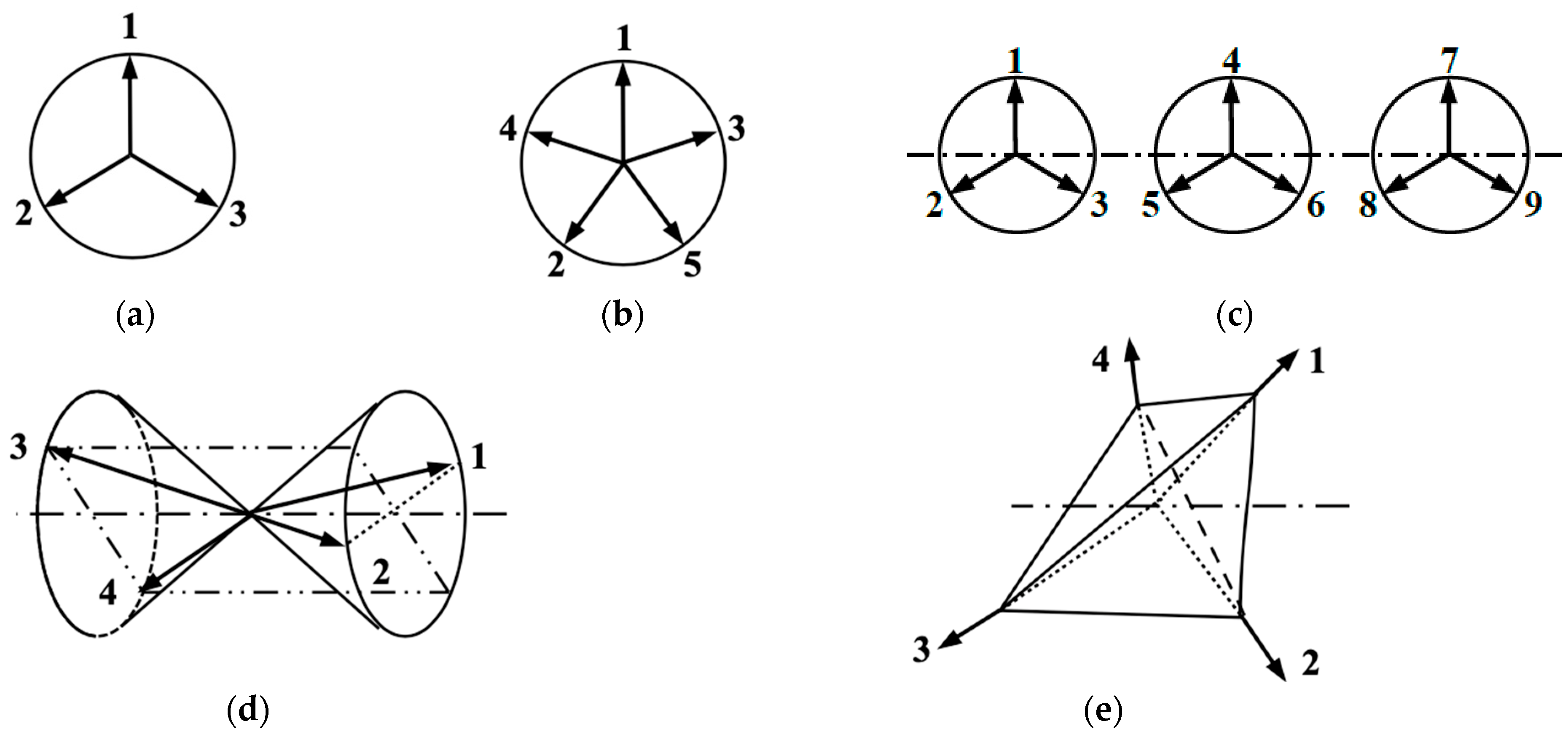 Quantumrep 08 00010 g004